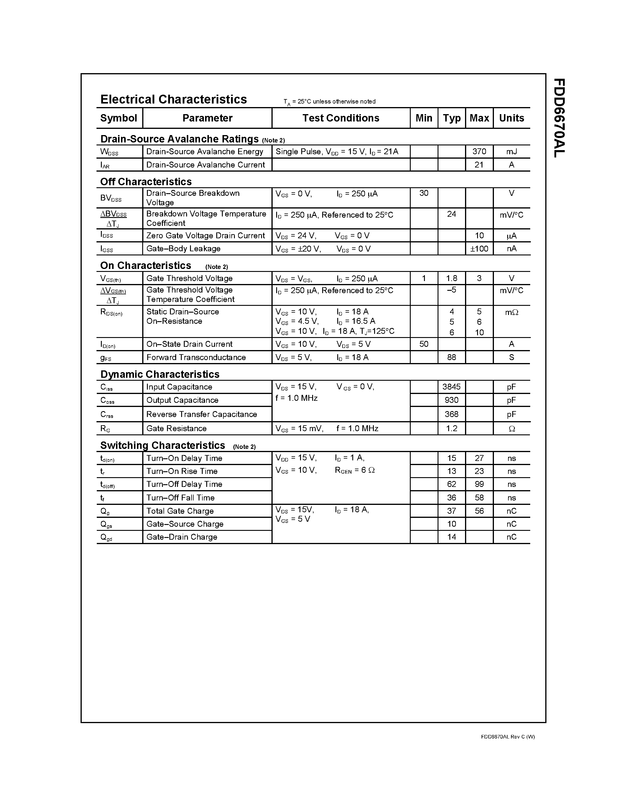 Даташит на микросхему FDD6670AL страница 2 Даташит FDD6670AL - 30V N-Channel PowerTrench MOSFET страница 2