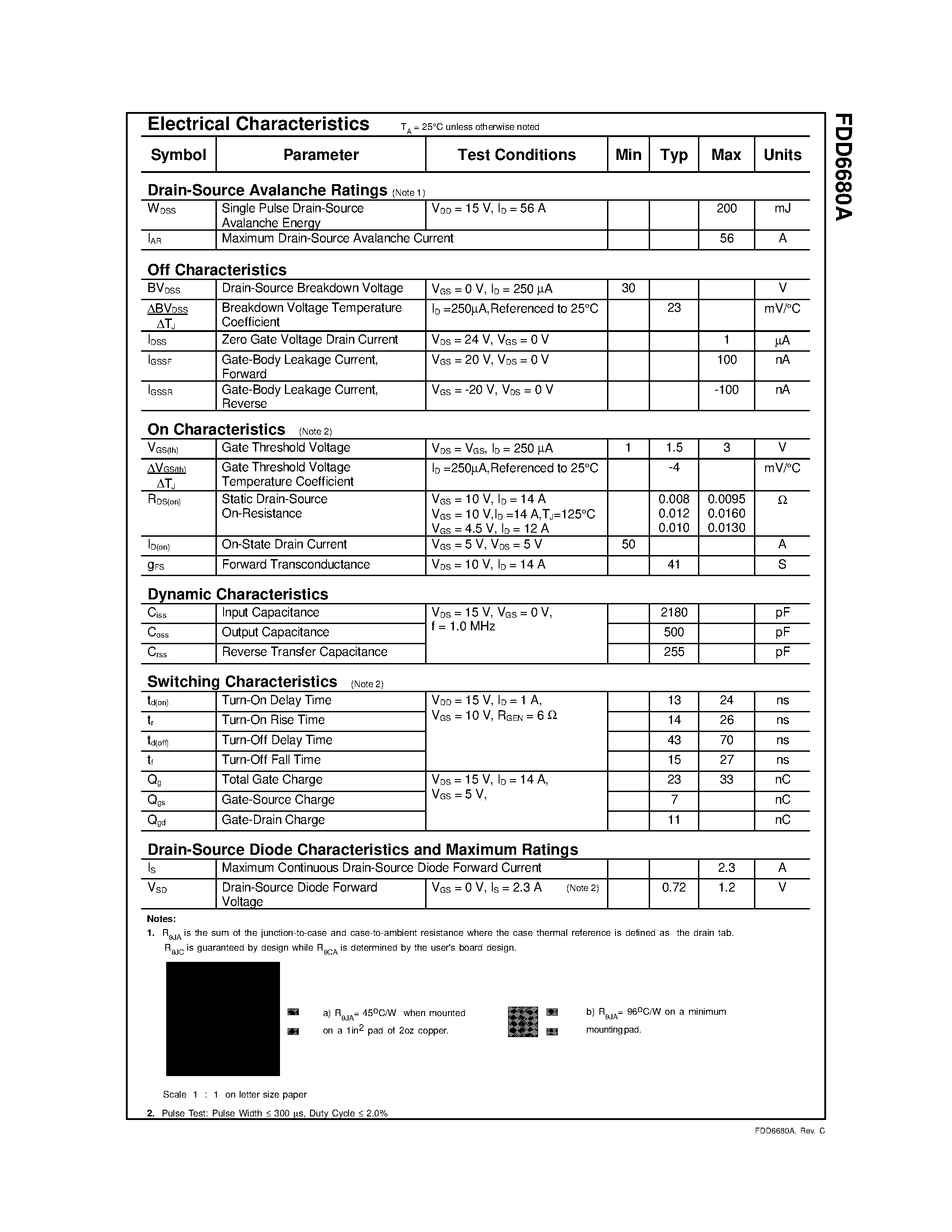Даташит на микросхему FDD6680A страница 2 Даташит FDD6680A - N-Channel/ Logic Level/ PowerTrench MOSFET страница 2
