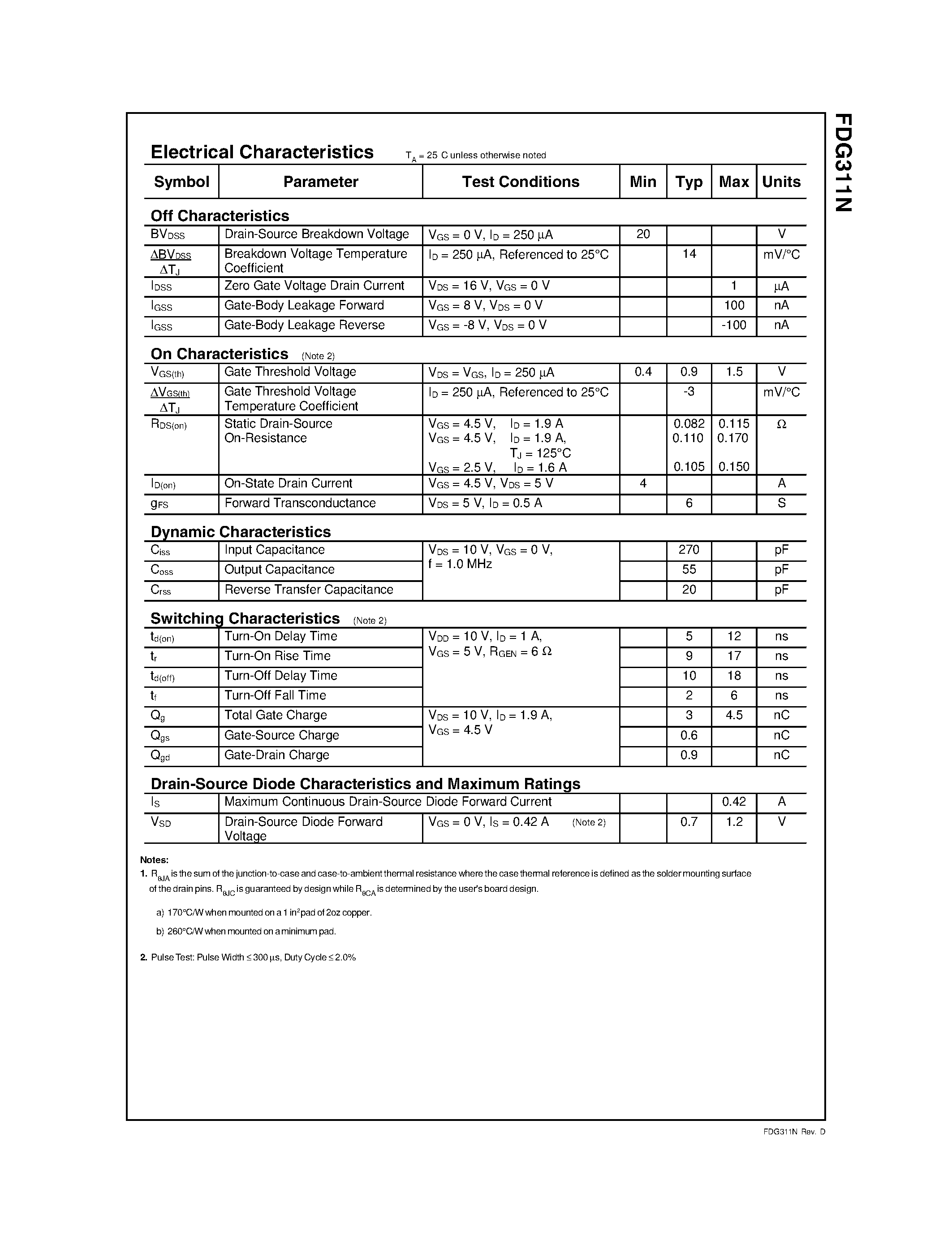 Datasheet FDG311N - N-Channel 2.5V Specified PowerTrench MOSFET page 2