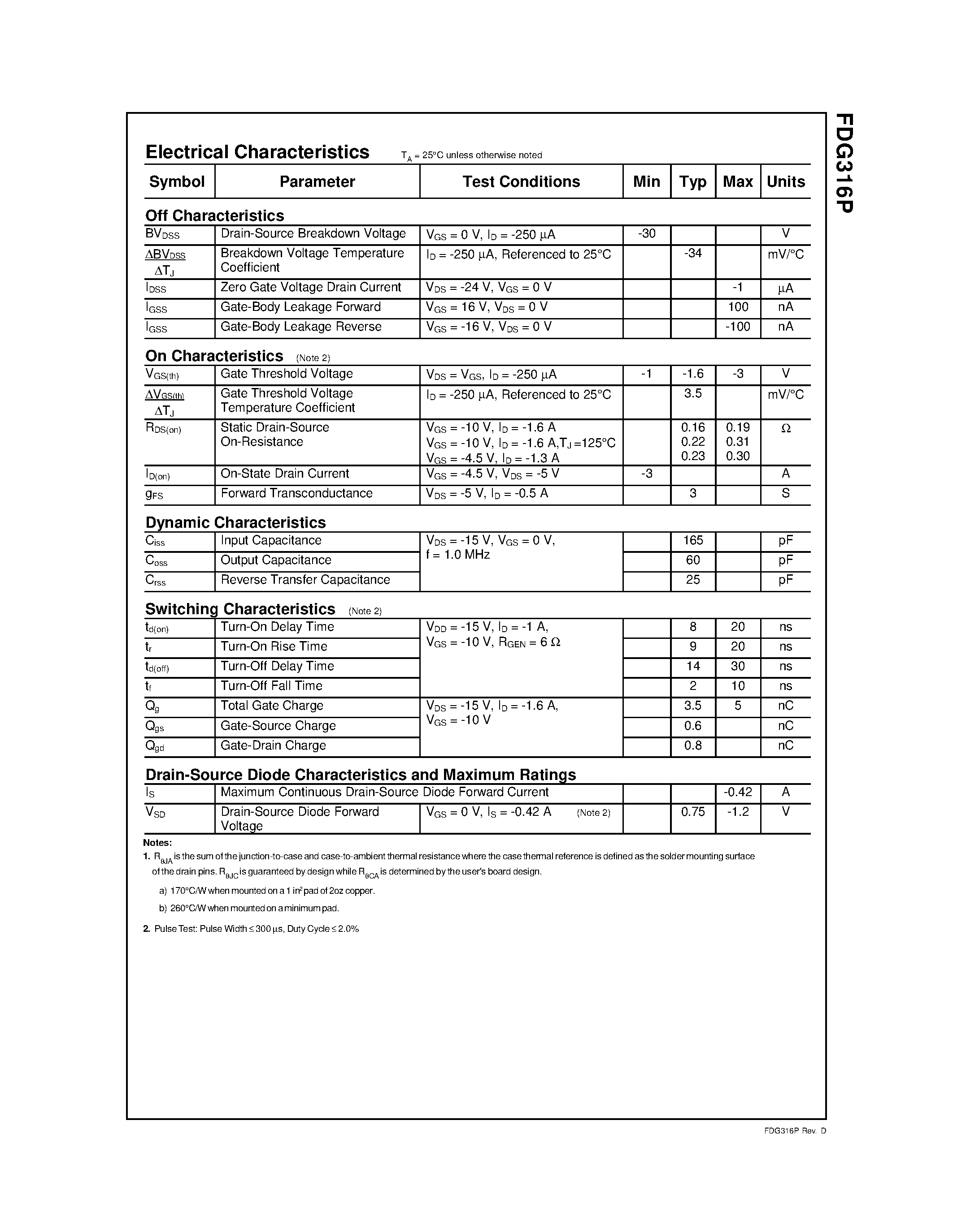 Datasheet FDG316P - P-Channel Logic Level PowerTrench MOSFET page 2