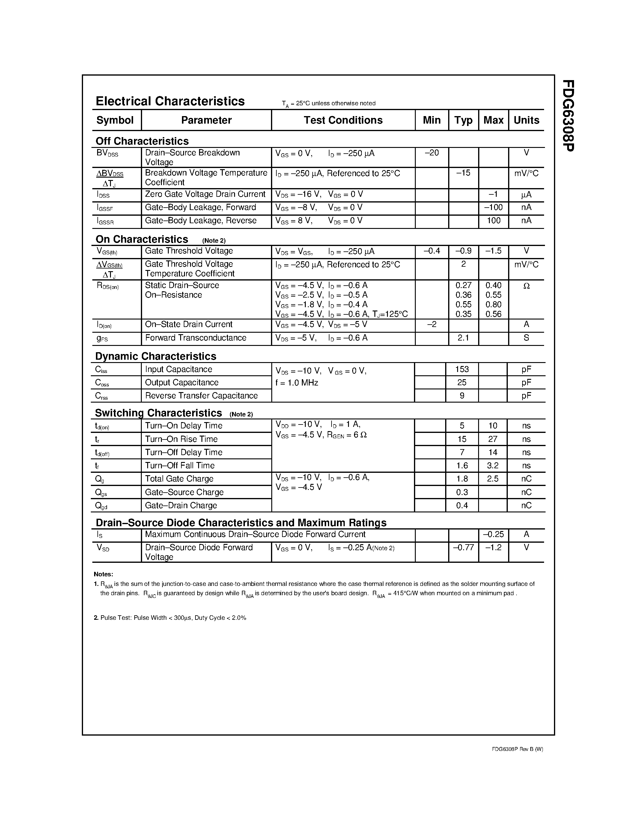 Даташит на микросхему FDG6308P страница 2 Даташит FDG6308P - P-Channel 1.8V Specified PowerTrench MOSFET страница 2