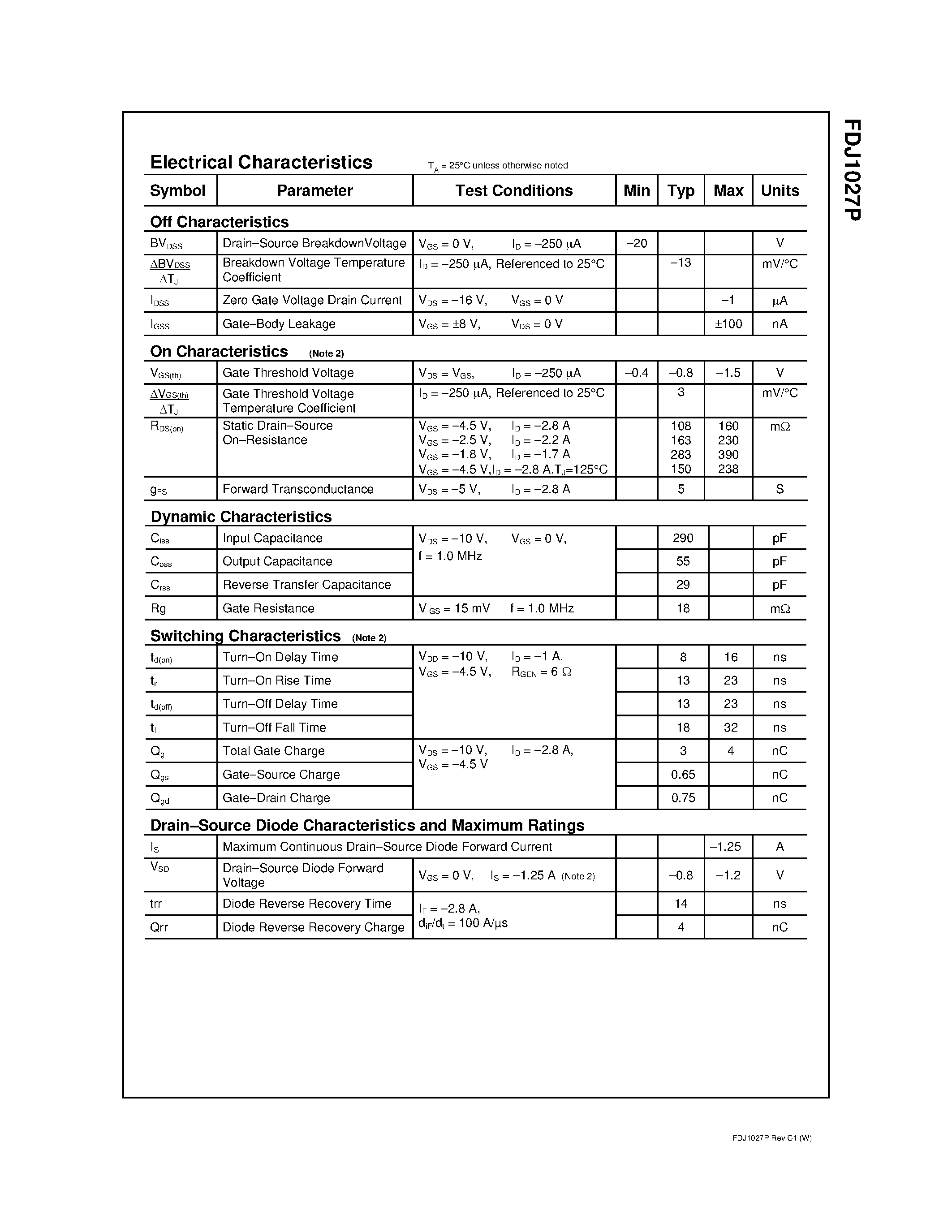 Datasheet FDJ1027P page 2 Datasheet FDJ1027P - P-Channel 1.8V Specified PowerTrench MOSFET page 2
