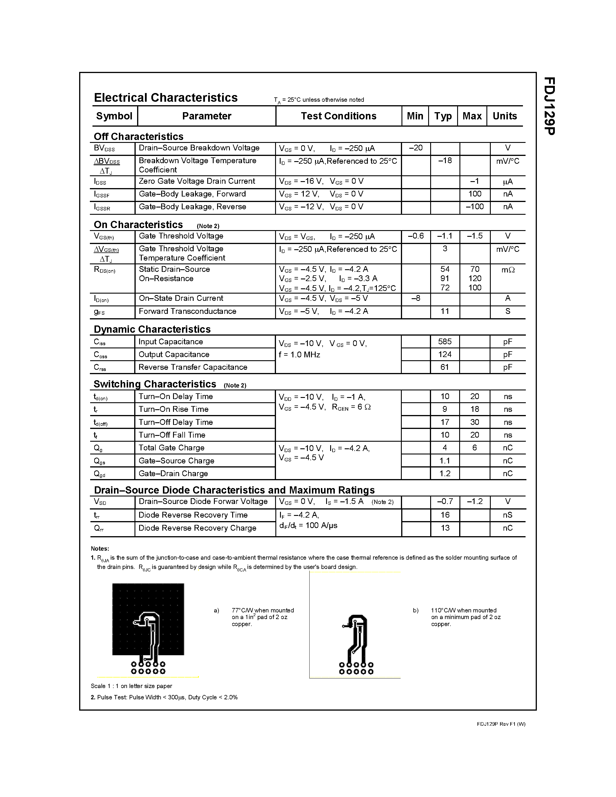 Datasheet FDJ129P - P-Channel -2.5 Vgs Specified PowerTrench MOSFET page 2