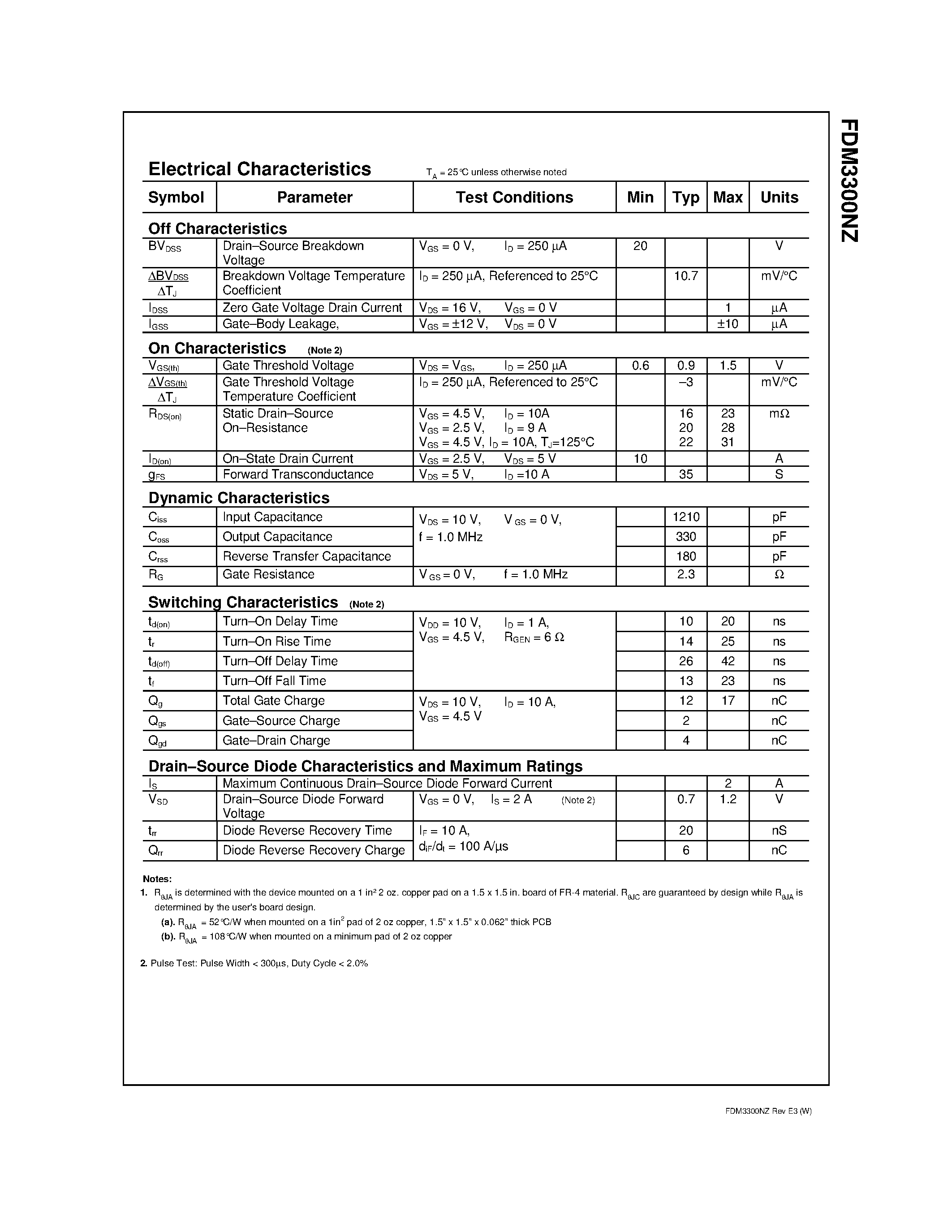 Datasheet FDM3300NZ - Monolithic Common Drain N-Channel 2.5V Specified PowerTrench MOSFET page 2
