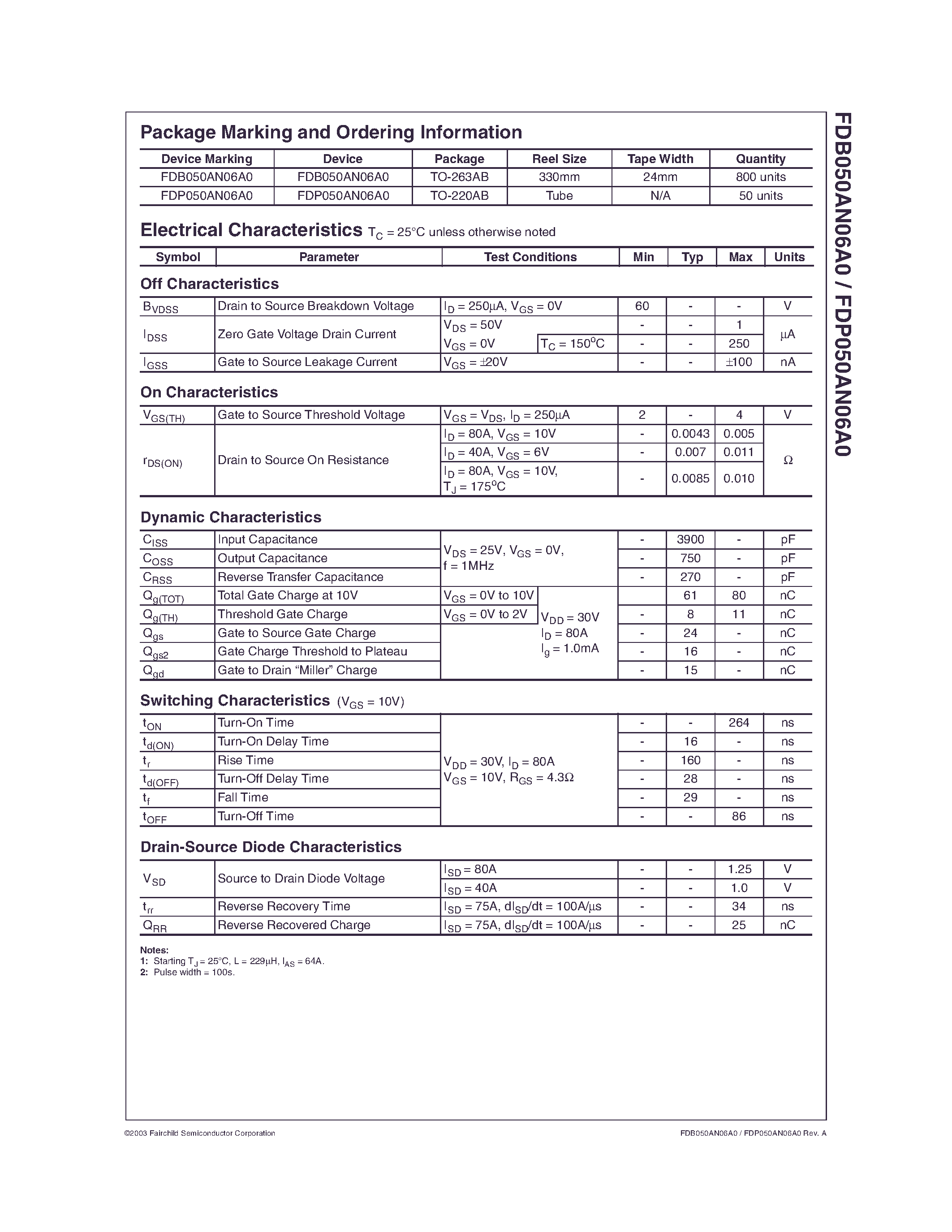 Datasheet FDP050AN06A0 - N-Channel PowerTrench MOSFET page 2