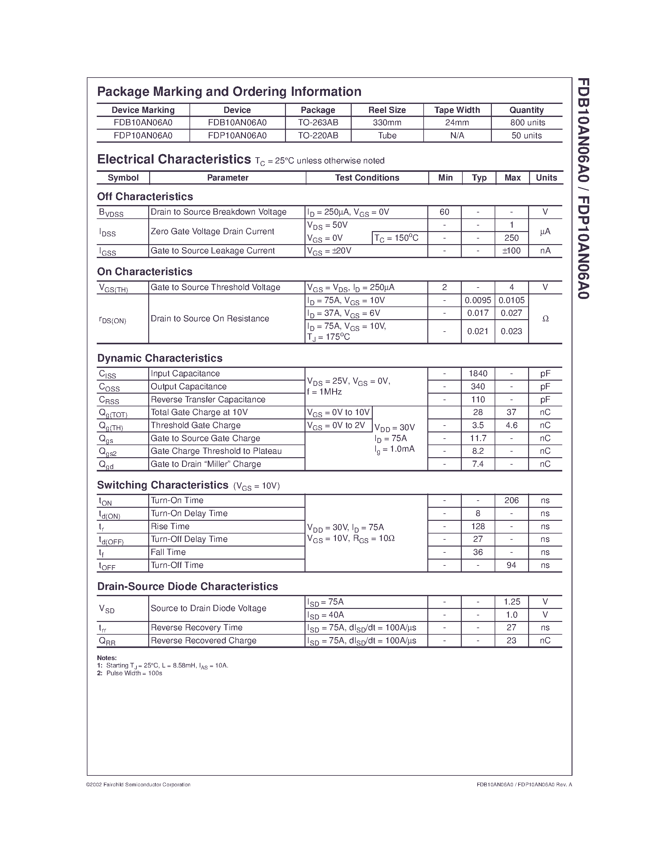 Datasheet FDP10AN06A0 - N-Channel PowerTrench MOSFET 60V/ 75A/ 10.5m page 2