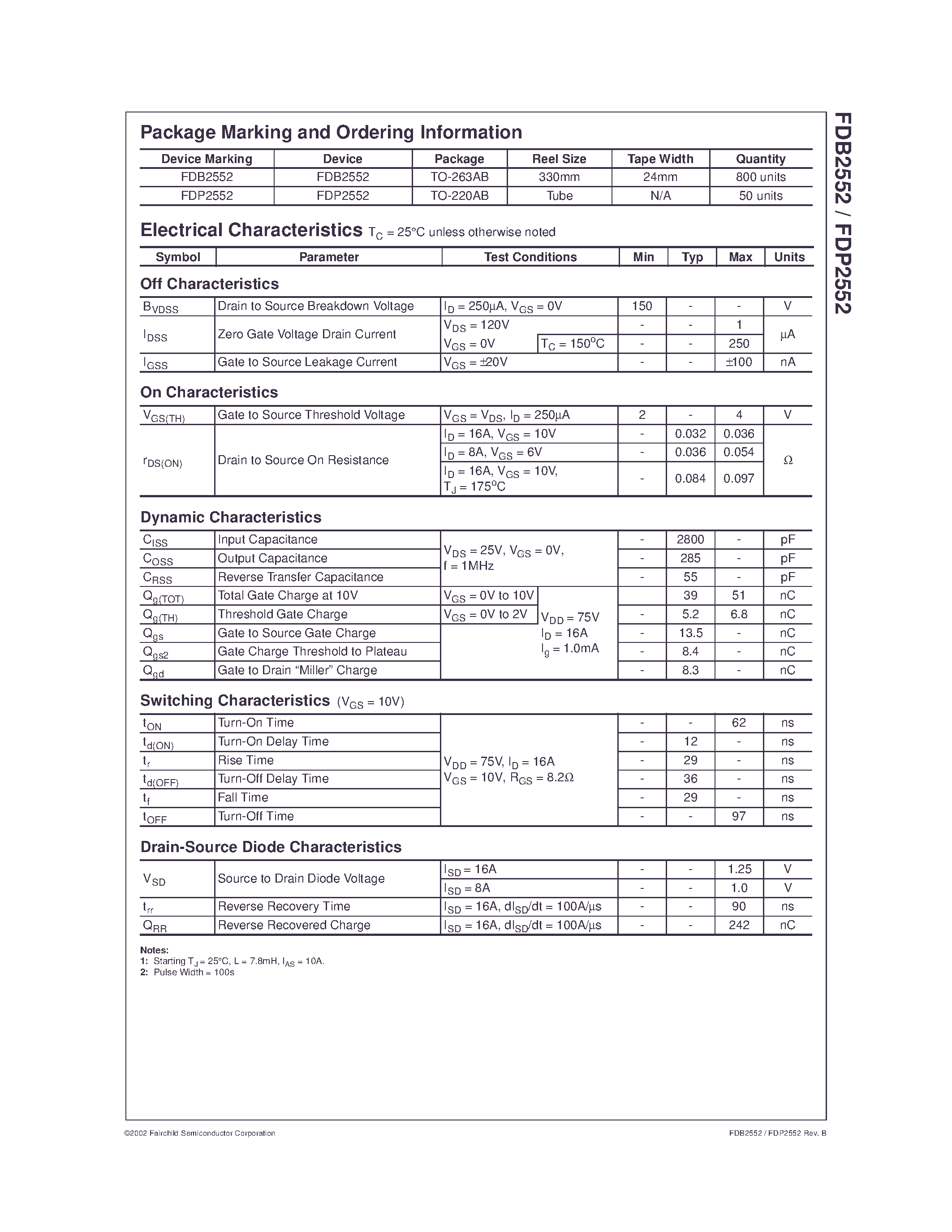 Datasheet FDP2552 - N-Channel PowerTrench MOSFET 150V/ 37A/ 36m page 2