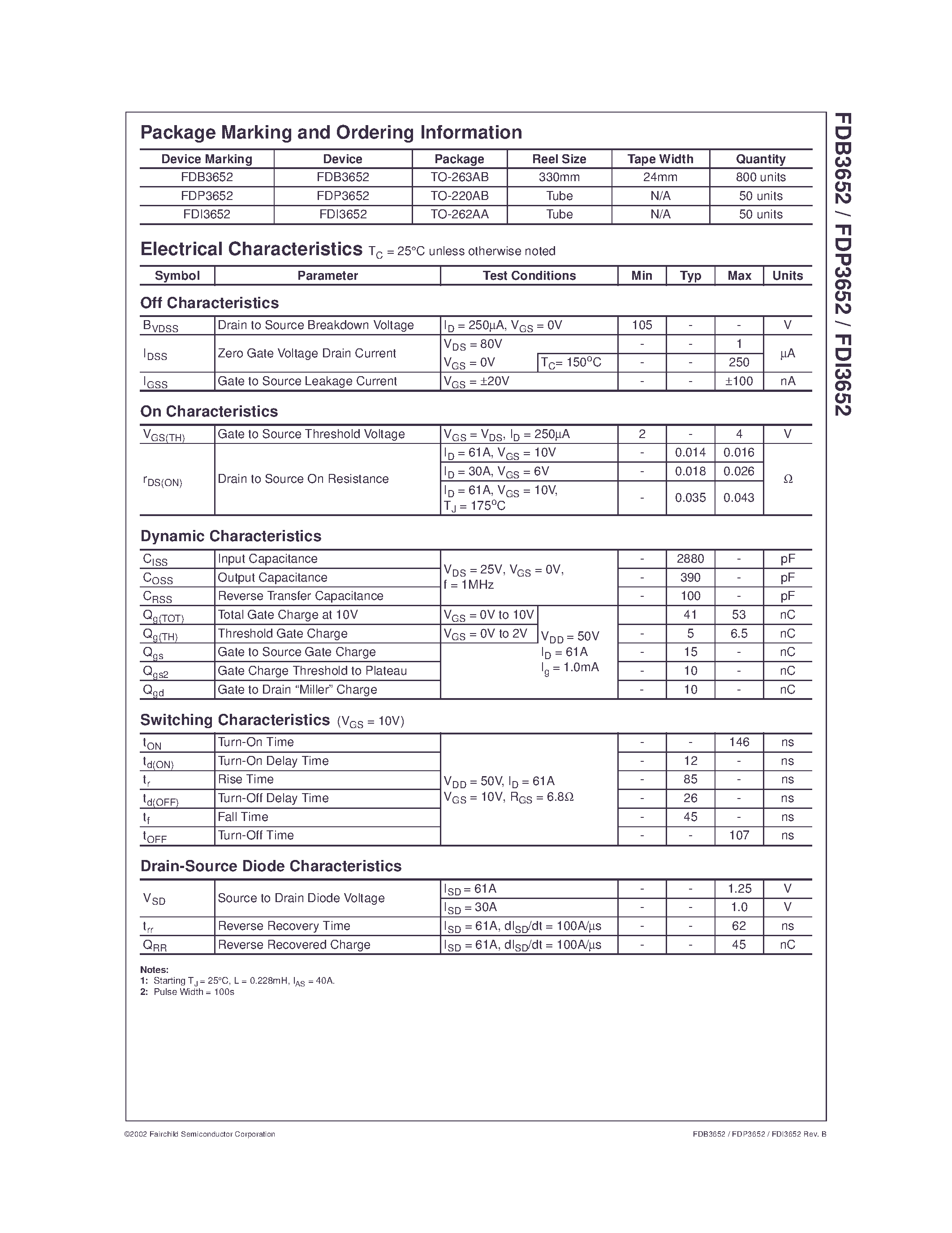 Datasheet FDP3652 - N-Channel PowerTrench MOSFET 100V/ 61A/ 16m page 2