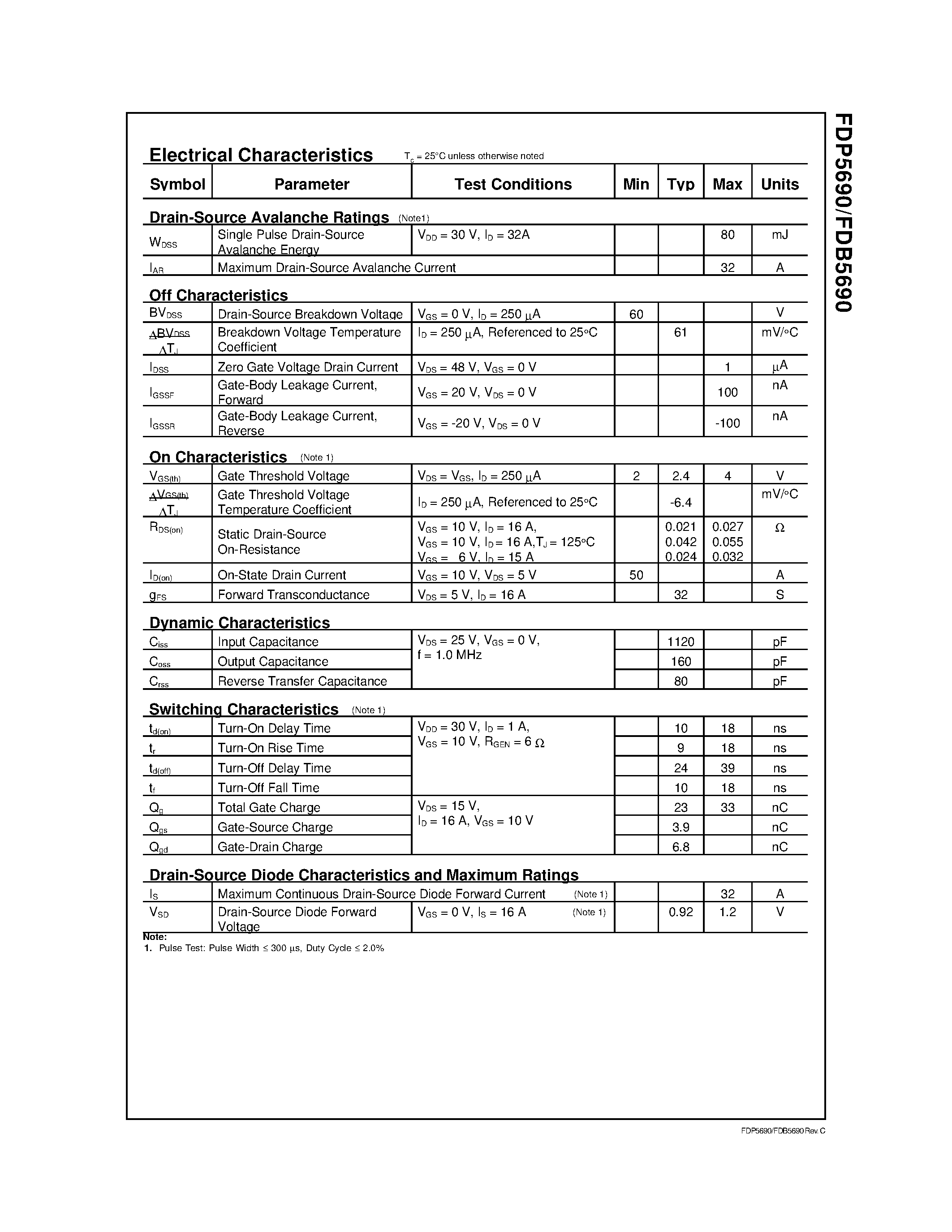 Datasheet FDP5690 - 60V N-Channel PowerTrenchTM MOSFET page 2