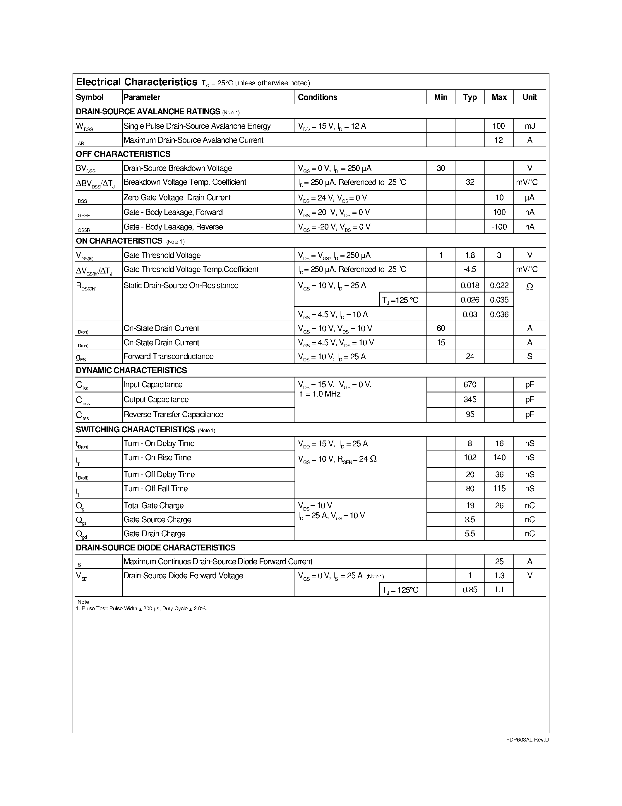 Datasheet FDP603AL - N-Channel Logic Level Enhancement Mode Field Effect Transistor page 2