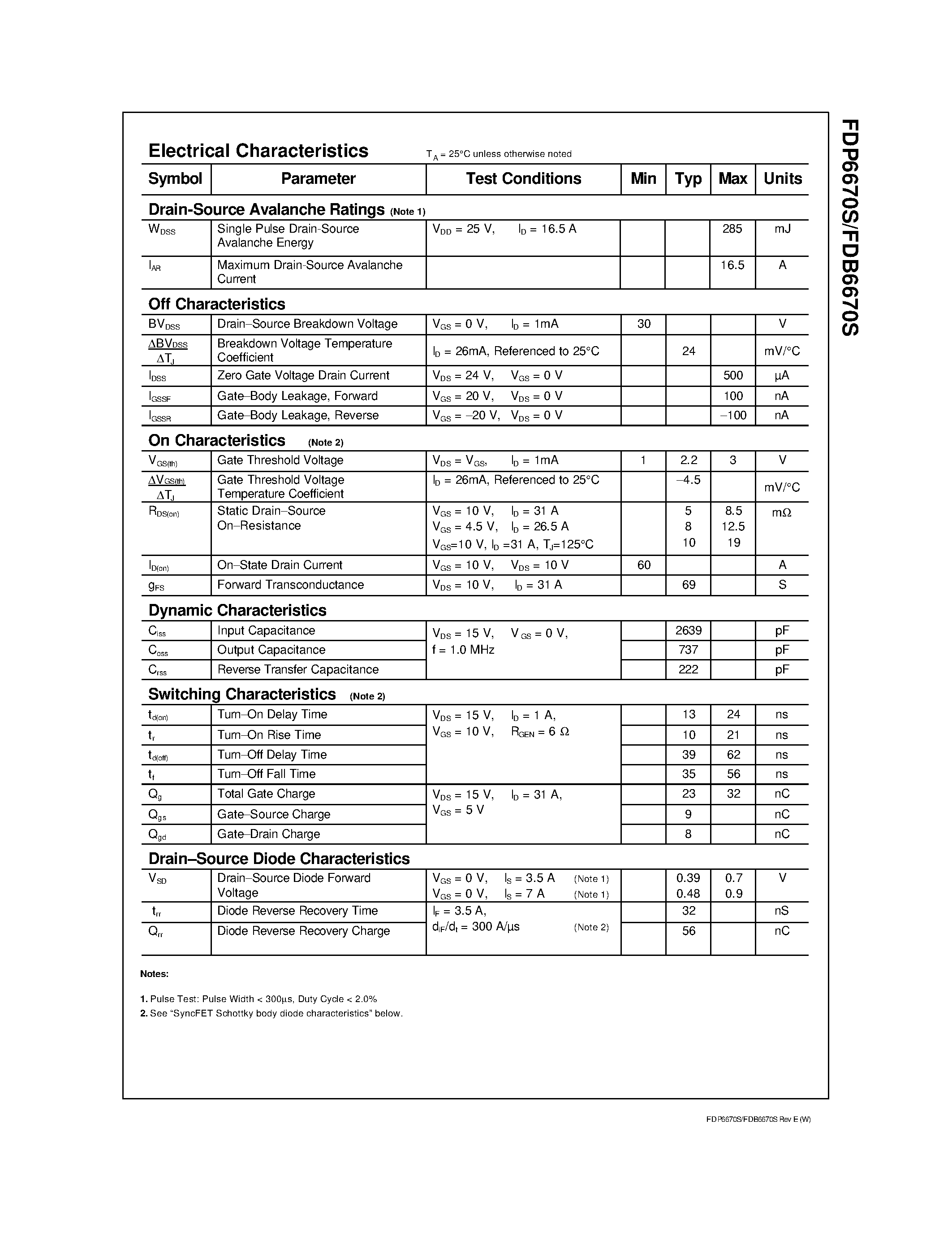 Datasheet FDP6670S - 30V N-Channel PowerTrench SyncFET page 2