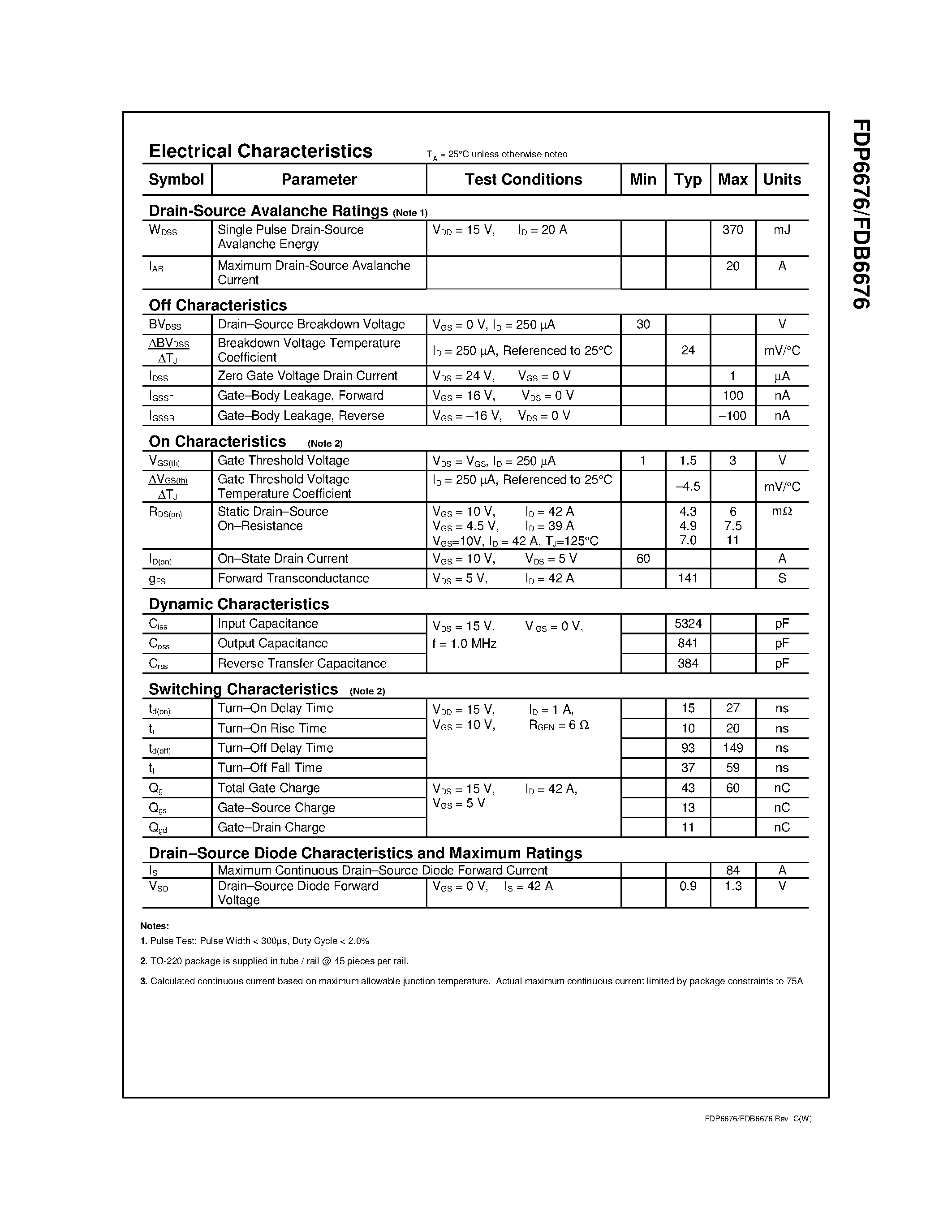 Datasheet FDP6676 - 30V N-Channel Logic Level PowerTrench MOSFET page 2