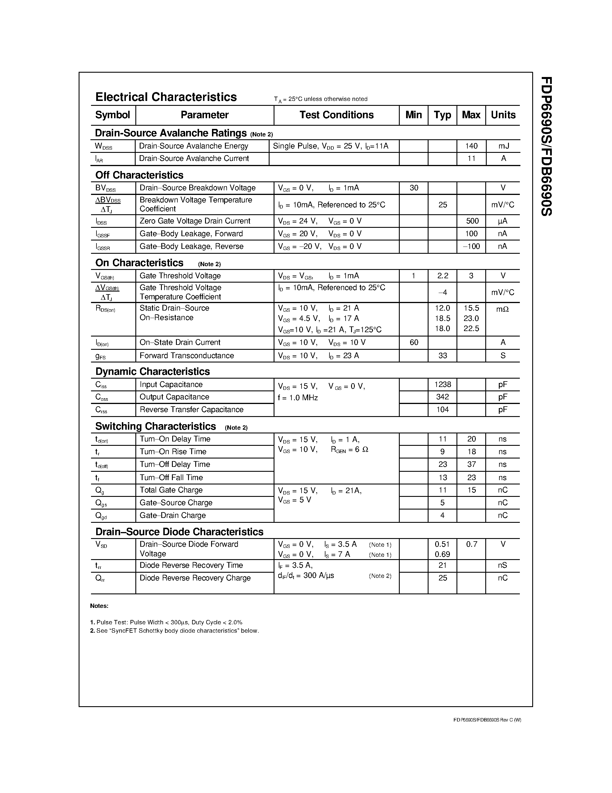 Datasheet FDP6690S - 30V N-Channel PowerTrench SyncFET page 2
