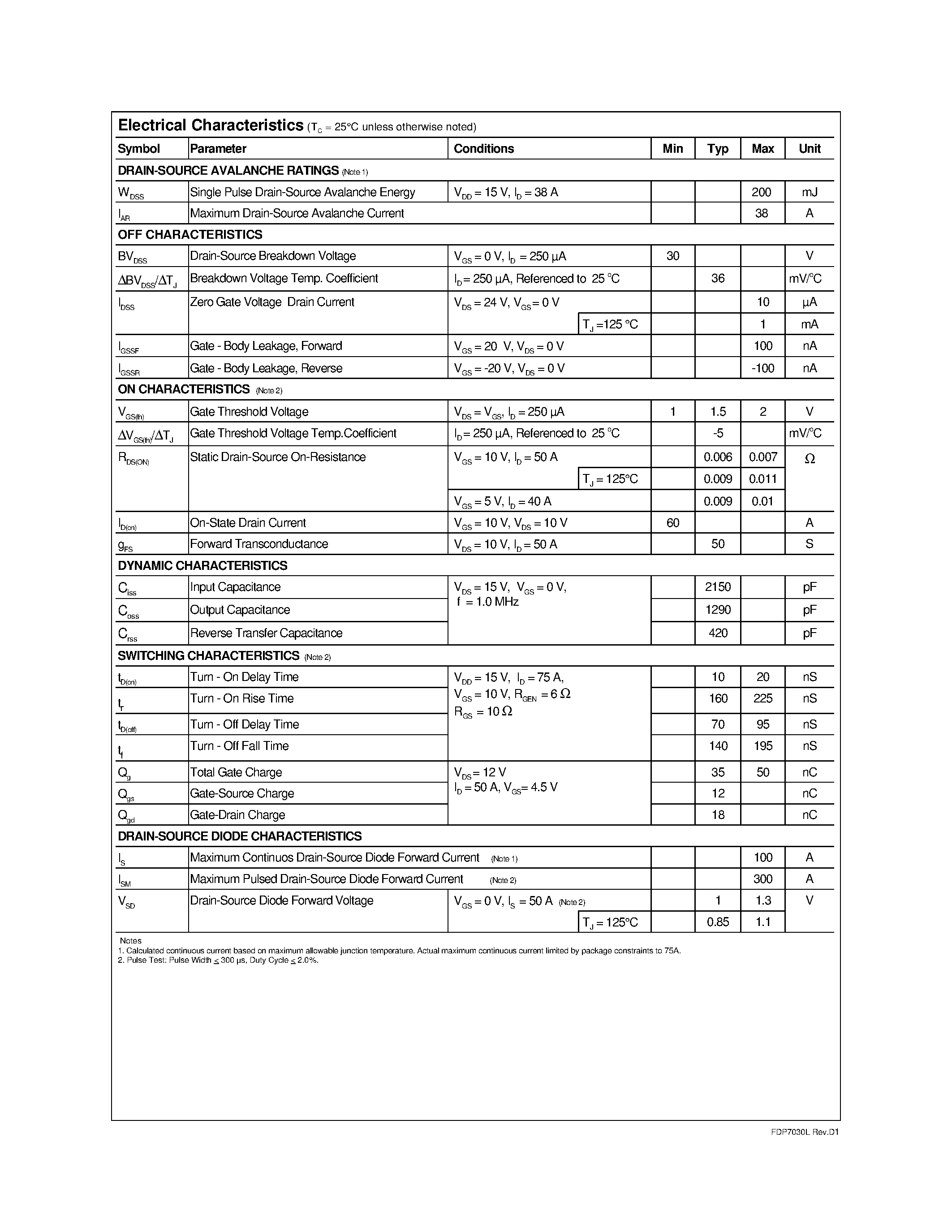 Datasheet FDP7030L - N-Channel Logic Level Enhancement Mode Field Effect Transistor page 2