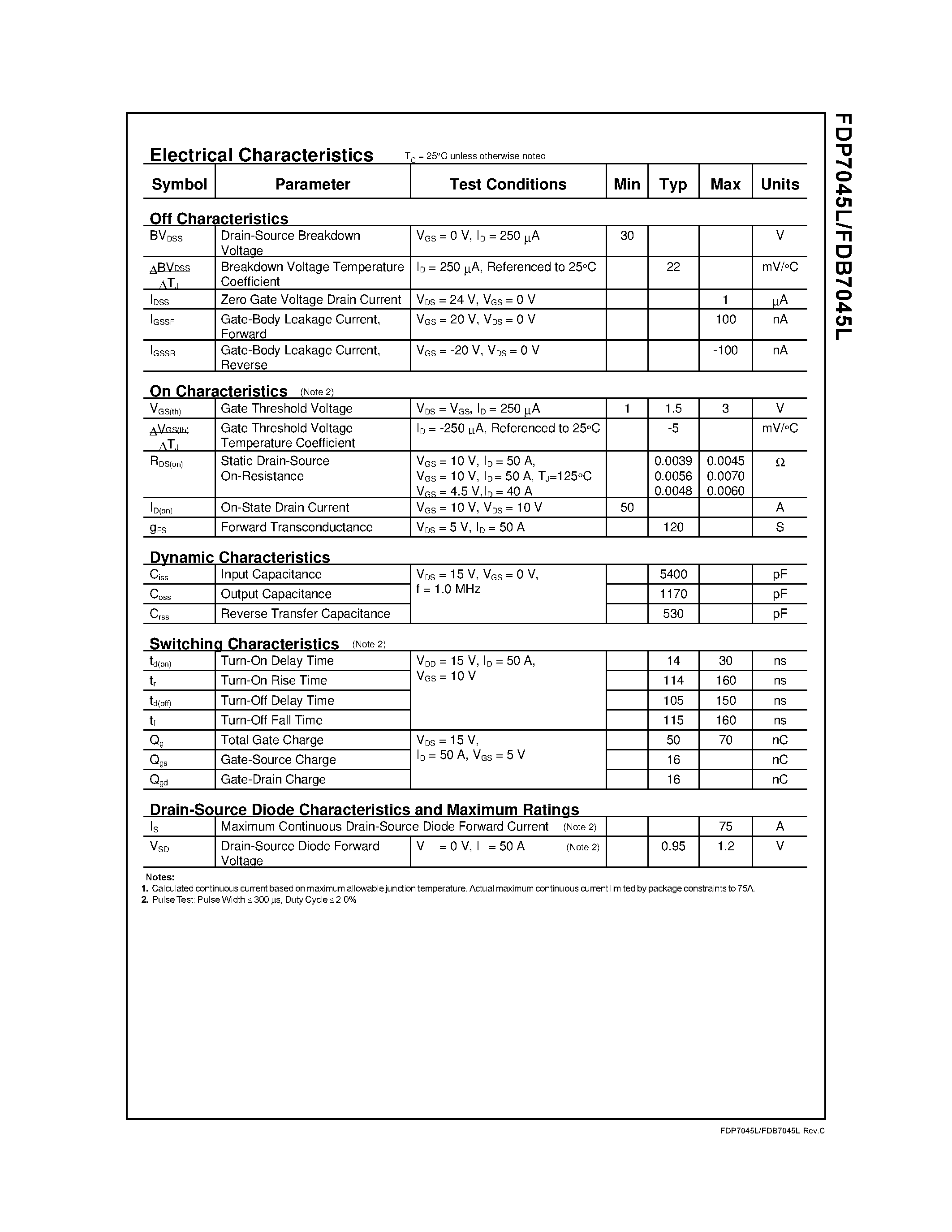 Datasheet FDP7045 - N-Channel Logic Level PowerTrench MOSFET page 2