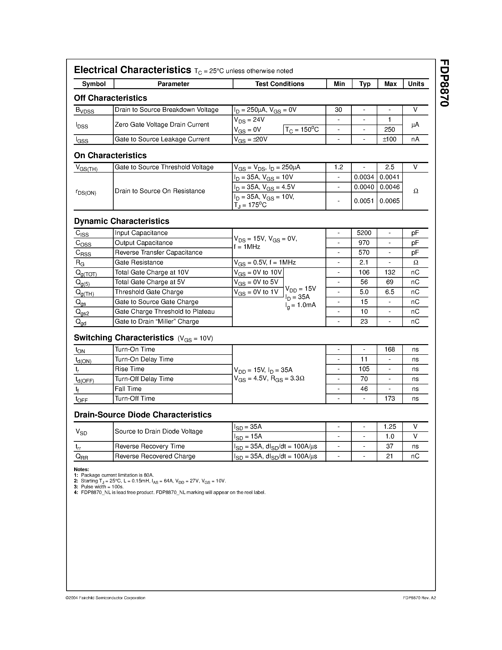 Datasheet FDP8870 - N-Channel PowerTrench MOSFET 30V/ 156A/ 4.1m page 2