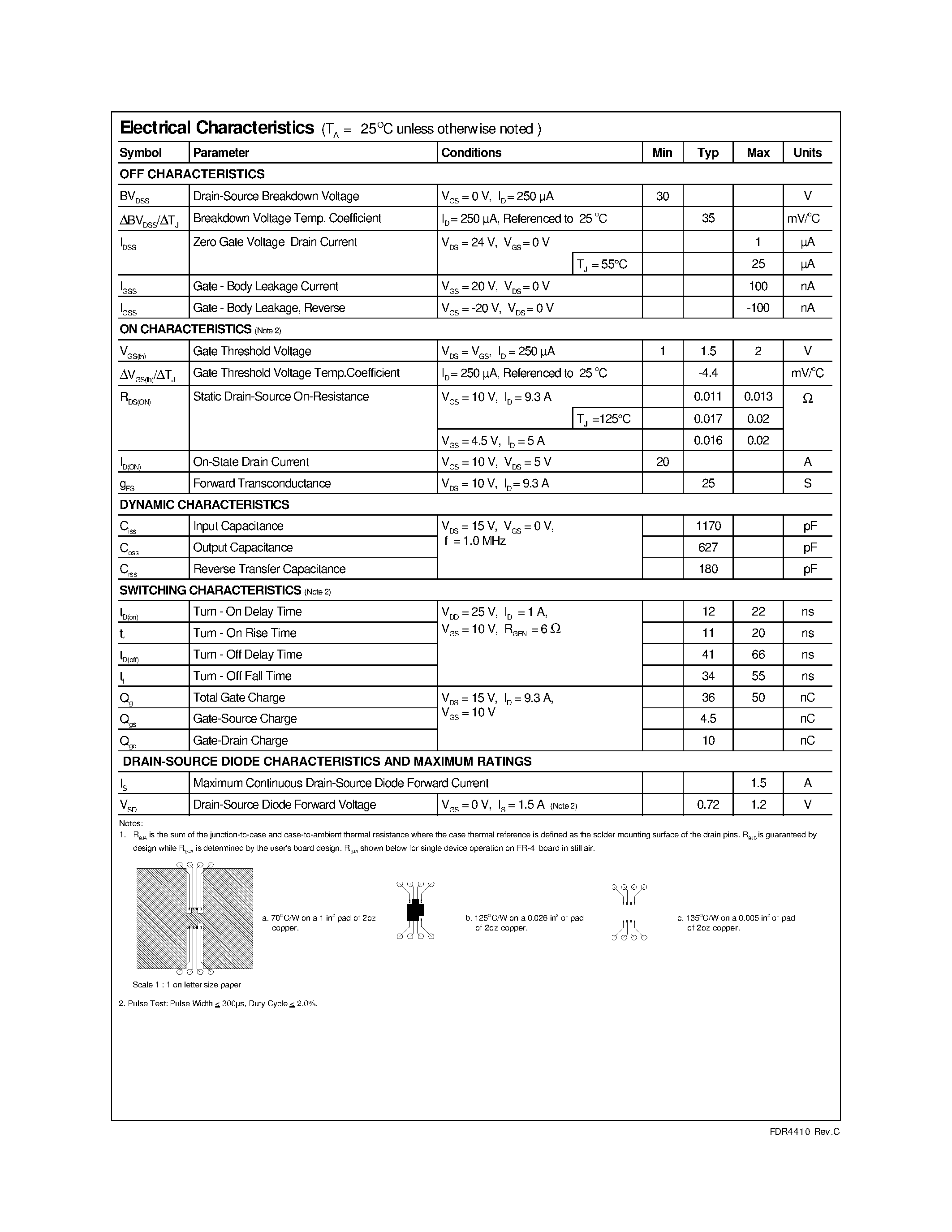 Datasheet FDR4410 - N-Channel Enhancement Mode Field Effect Transistor page 2