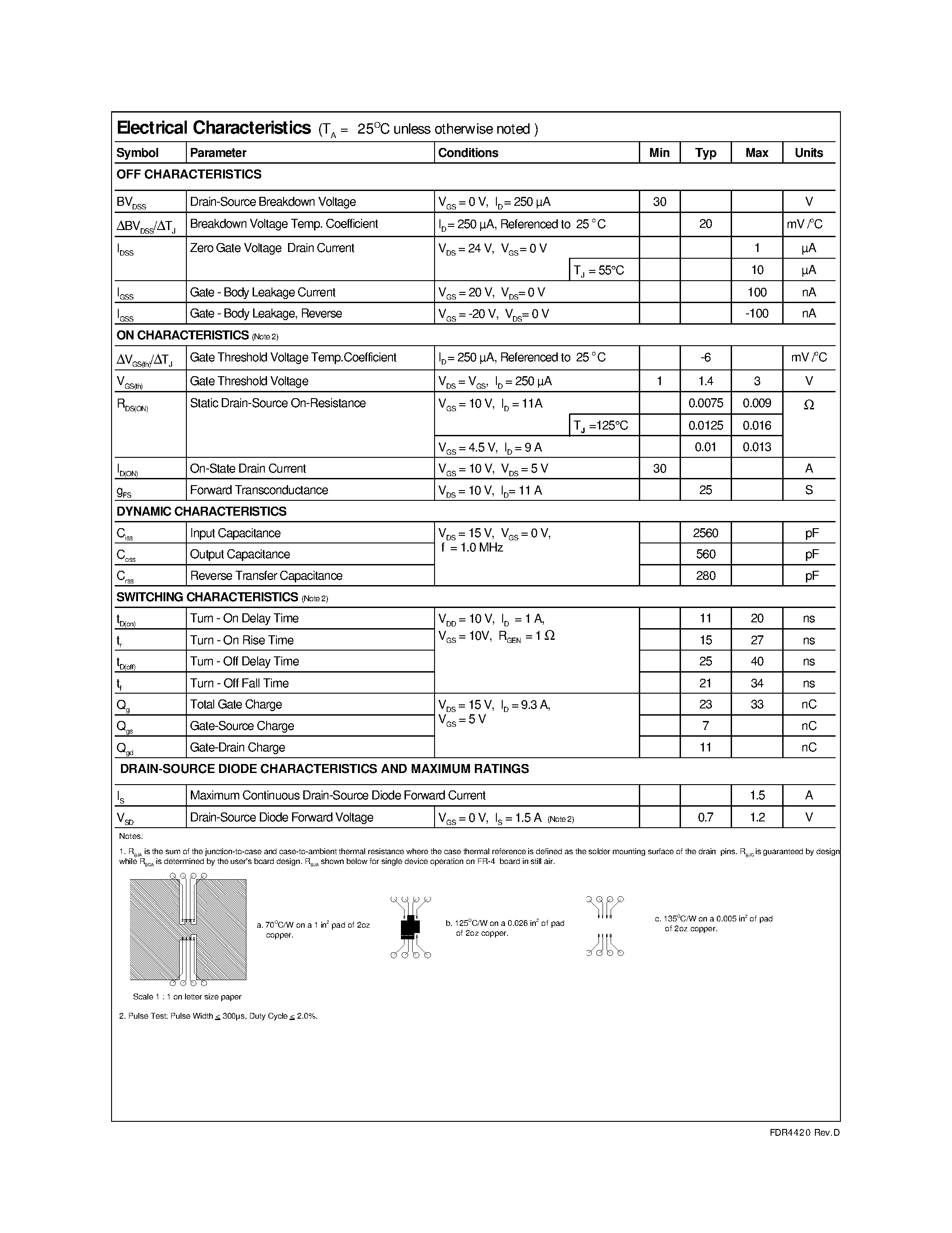 Datasheet FDR4420A - Single N-Channel/ Logic Level/ PowerTrenchTM MOSFET page 2