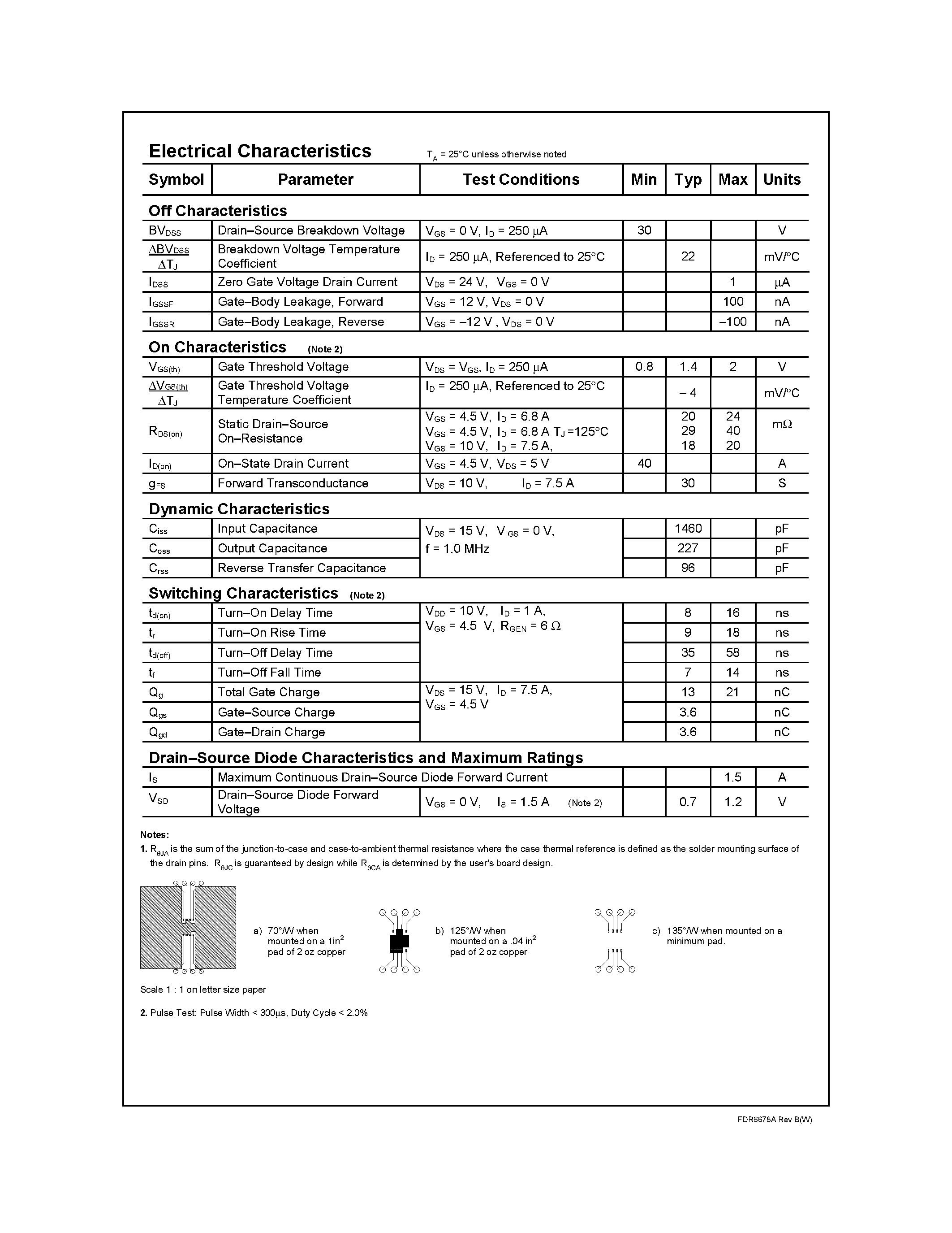 Datasheet FDR6678A - 30V N-Channel PowerTrench MOSFET page 2