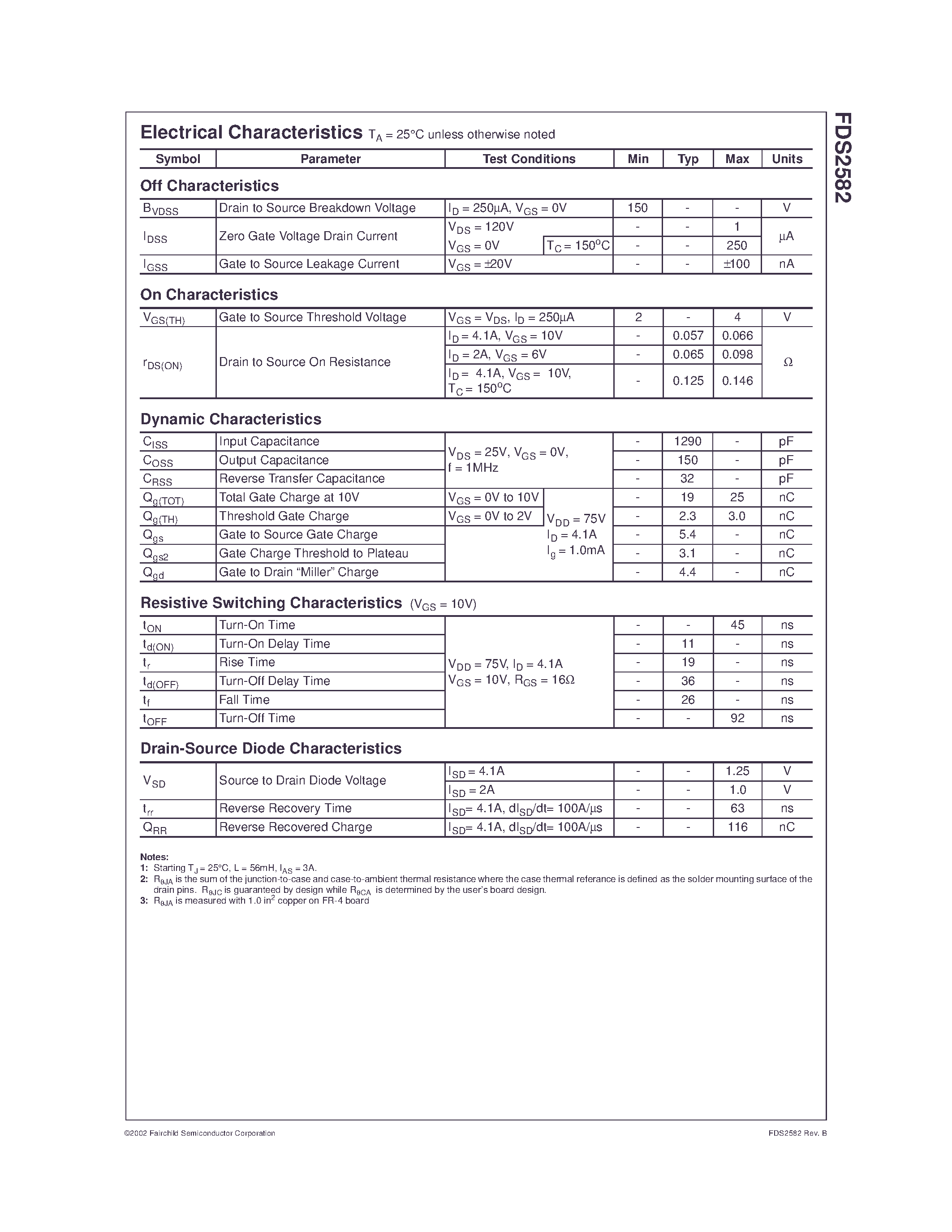 Datasheet FDS2582 page 2 Datasheet FDS2582 - N-Channel PowerTrench MOSFET 150V/ 4.1A/ 66m page 2