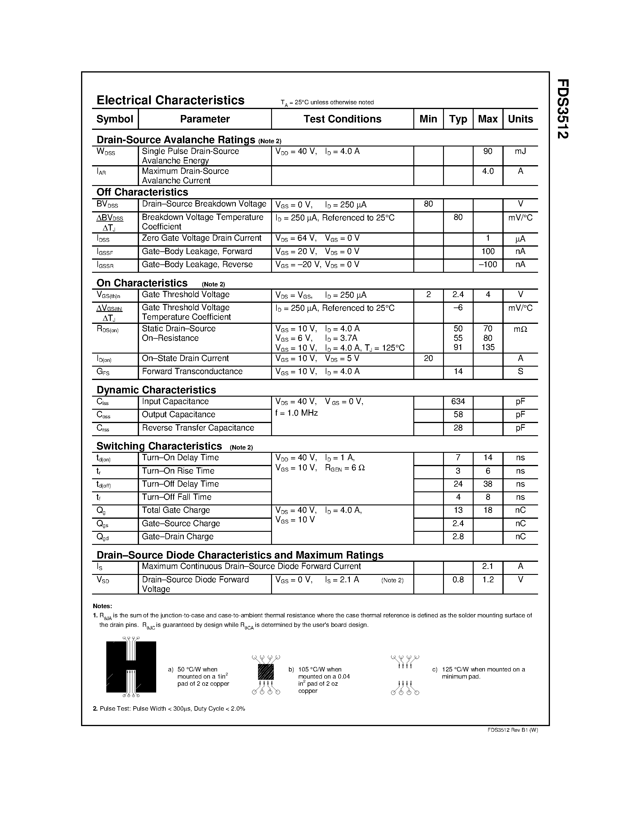 Datasheet FDS3512 page 2 Datasheet FDS3512 - 80V N-Channel PowerTrench MOSFET page 2