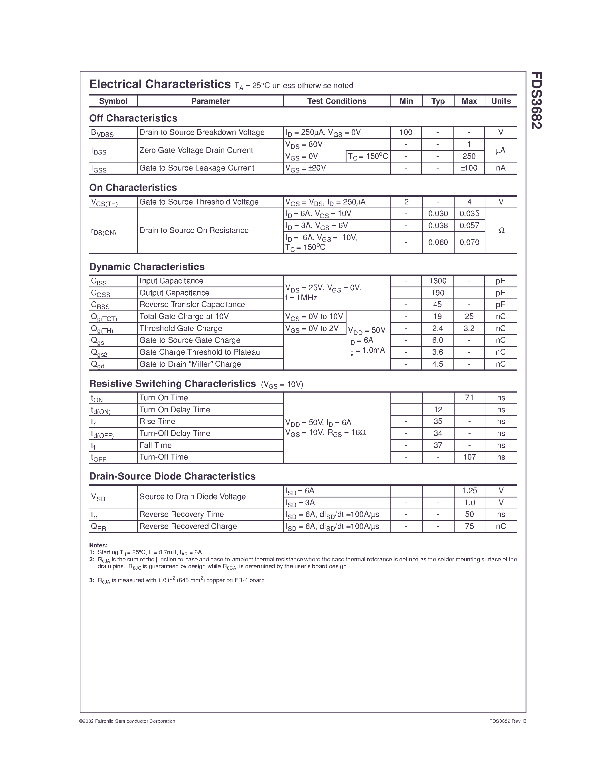 Datasheet FDS3682 page 2 Datasheet FDS3682 - N-Channel PowerTrench MOSFET 100V/ 6A/ 35m page 2