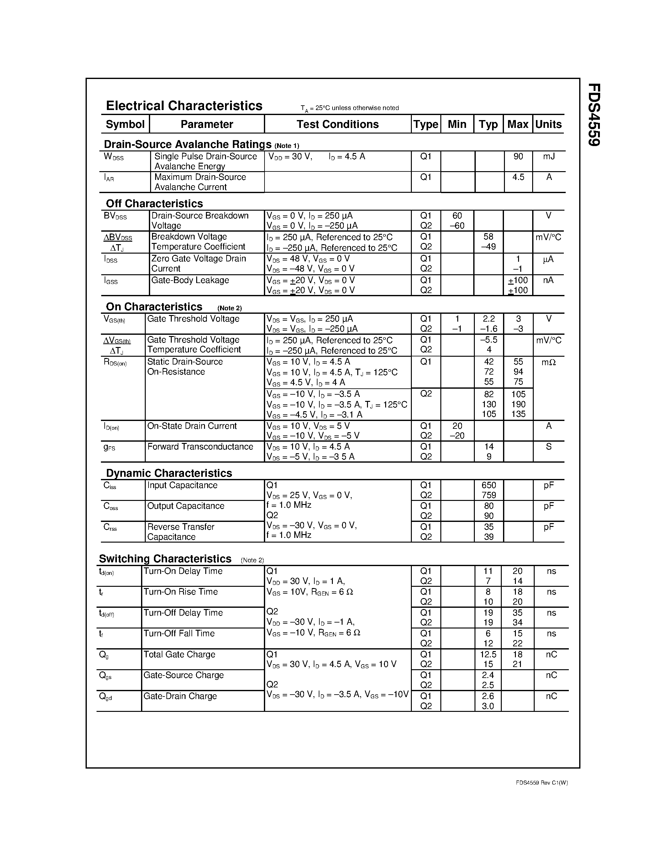 Datasheet FDS4559 page 2 Datasheet FDS4559 - 60V Complementary PowerTrench MOSFET page 2