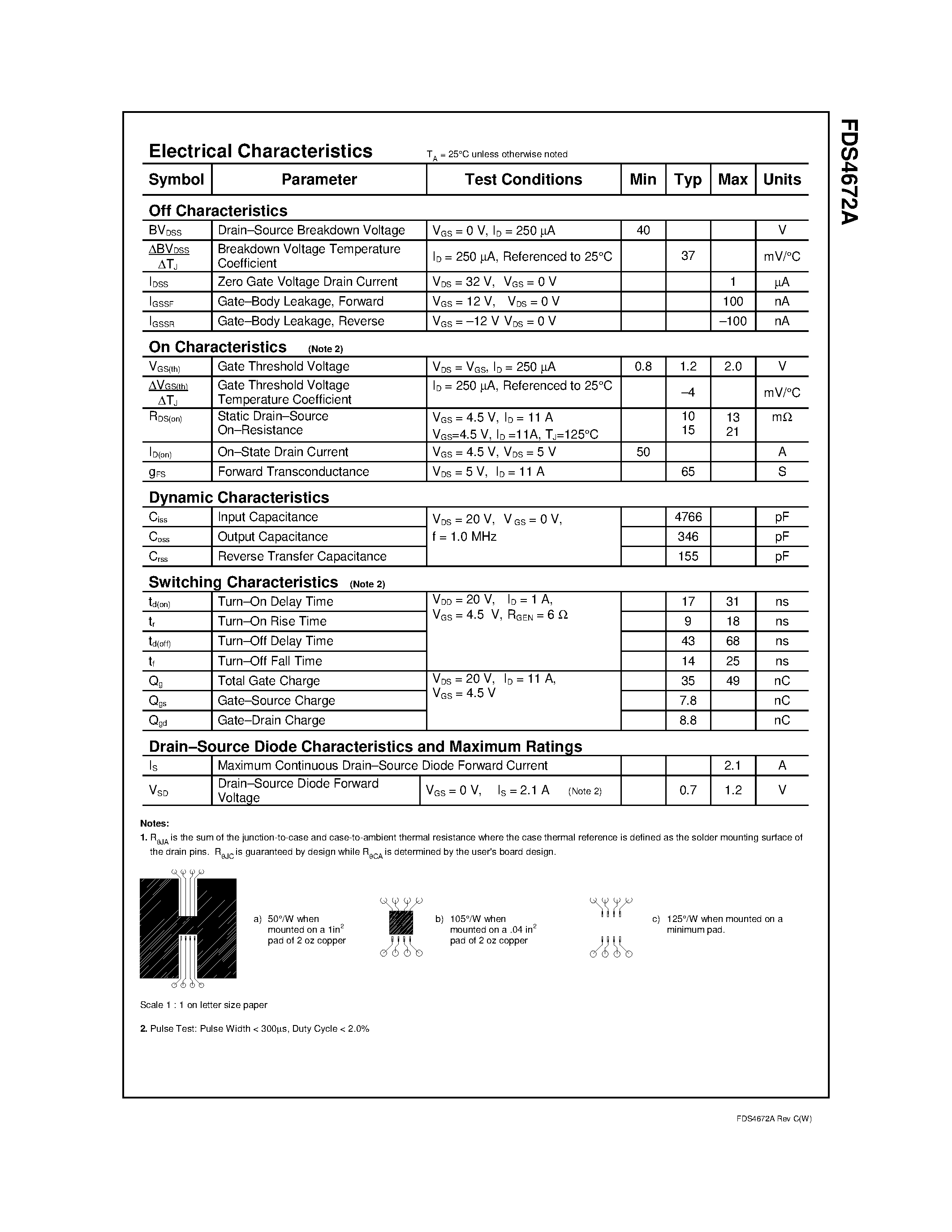 Datasheet FDS4672A page 2 Datasheet FDS4672A - 40V N-Channel PowerTrench MOSFET page 2