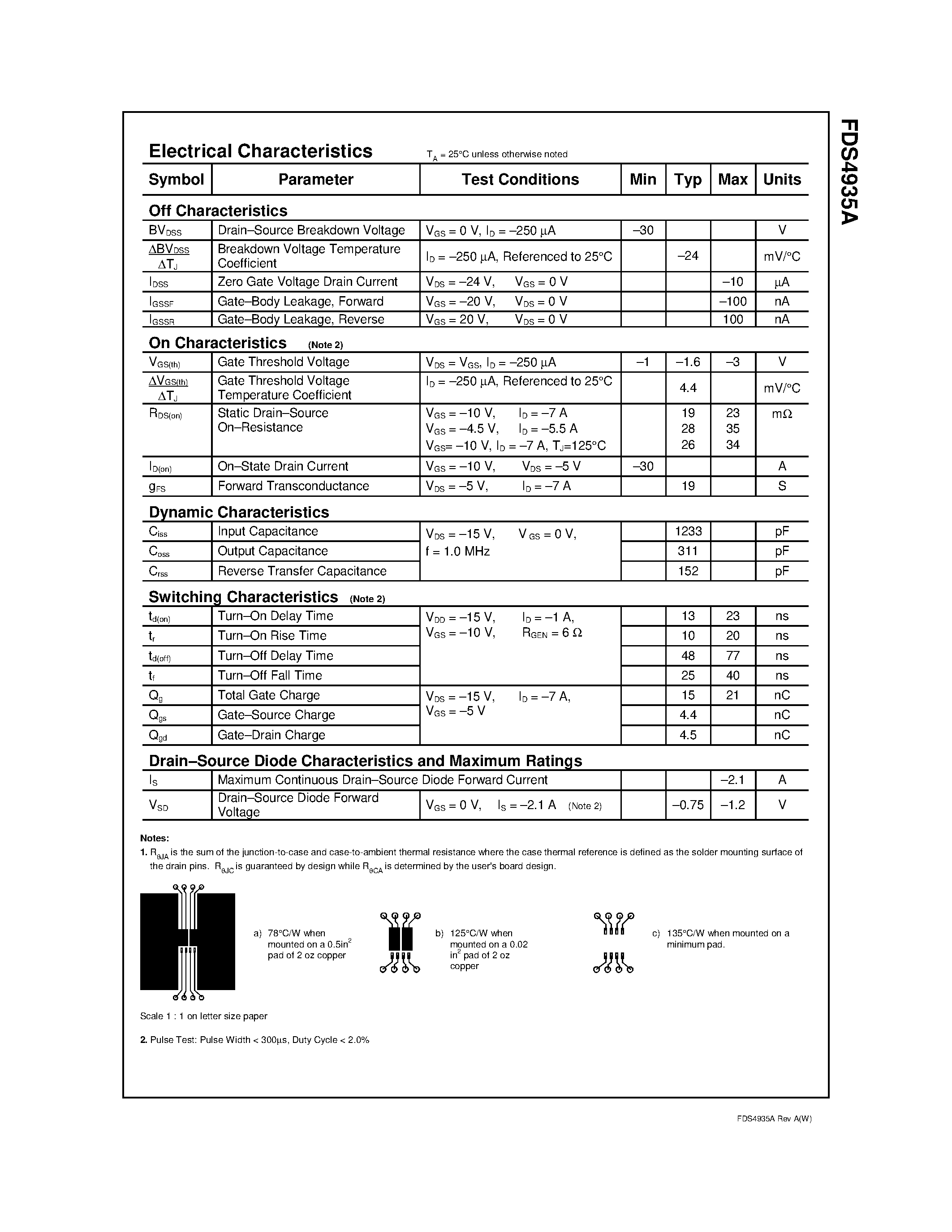 Datasheet FDS4935A page 2 Datasheet FDS4935A - Dual 30V P-Channel PowerTrench MOSFET page 2