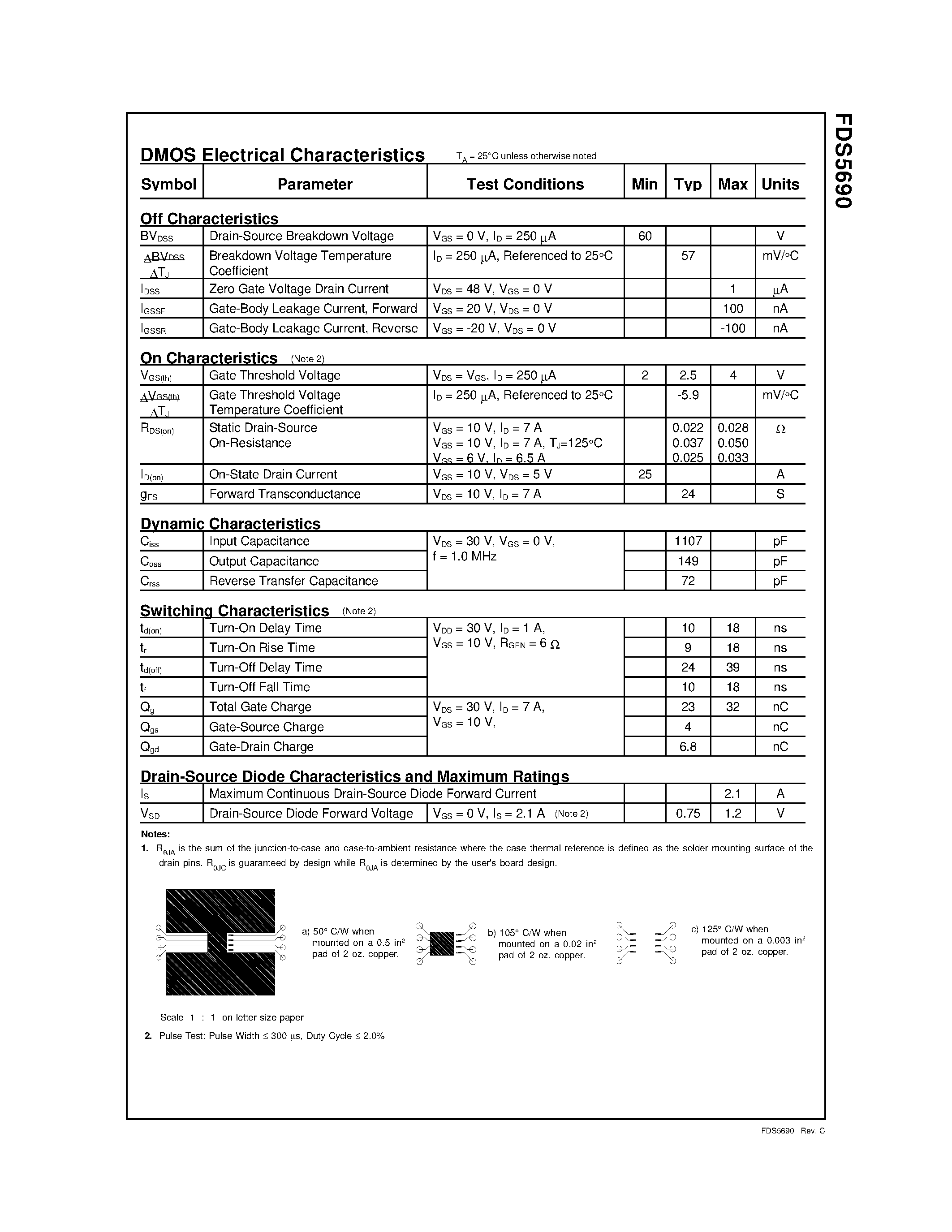 Даташит на микросхему FDS5690 страница 2 Даташит FDS5690 - 60V N-Channel PowerTrench MOSFET страница 2