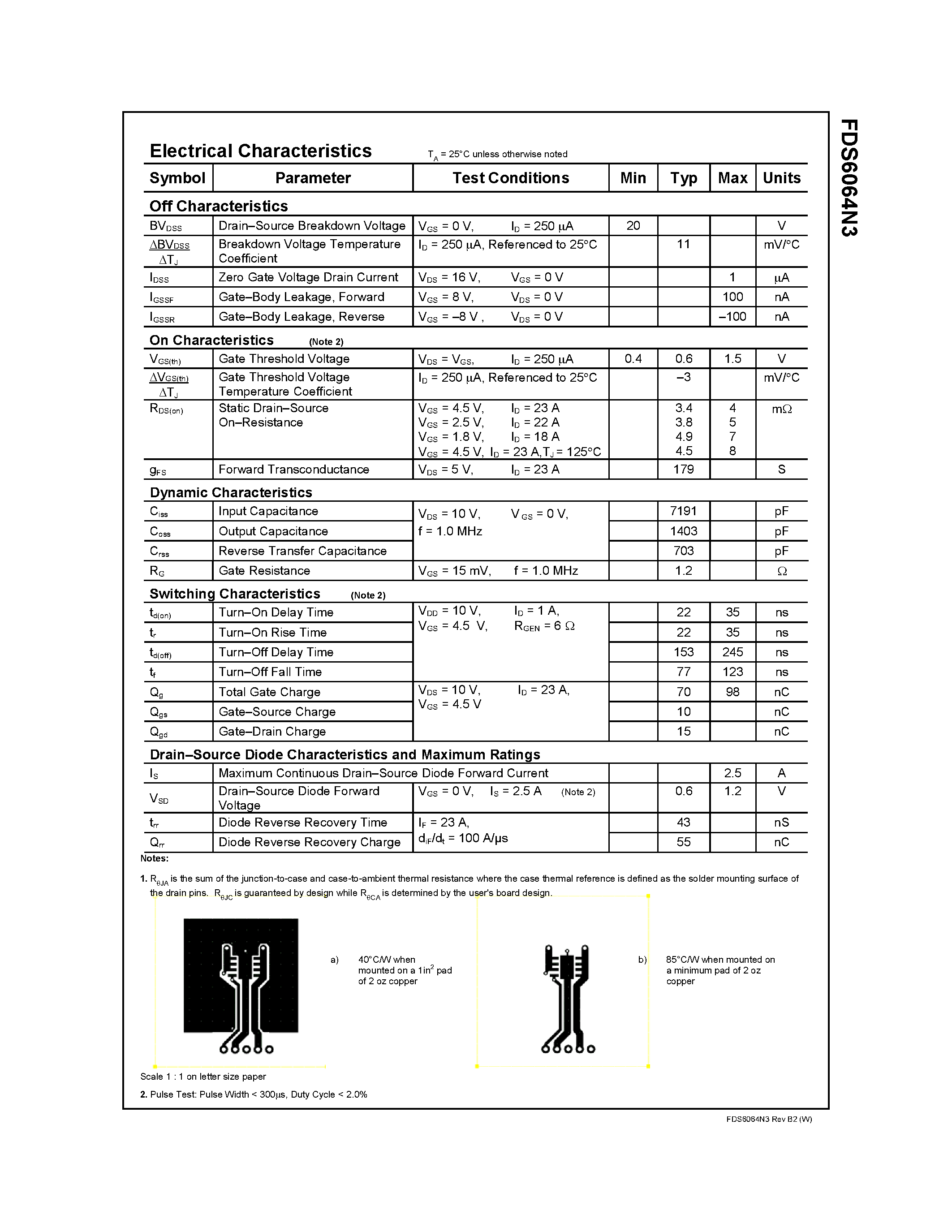 Даташит на микросхему FDS6064N3 страница 2 Даташит FDS6064N3 - 20V N-Channel PowerTrench MOSFET страница 2