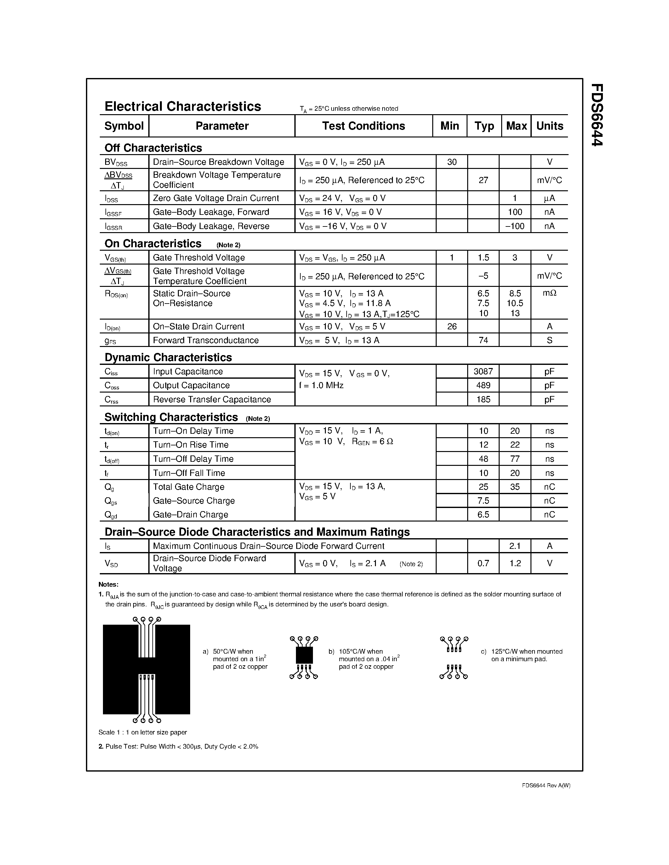Datasheet FDS6644 page 2 Datasheet FDS6644 - 30V N-Channel PowerTrench MOSFET page 2