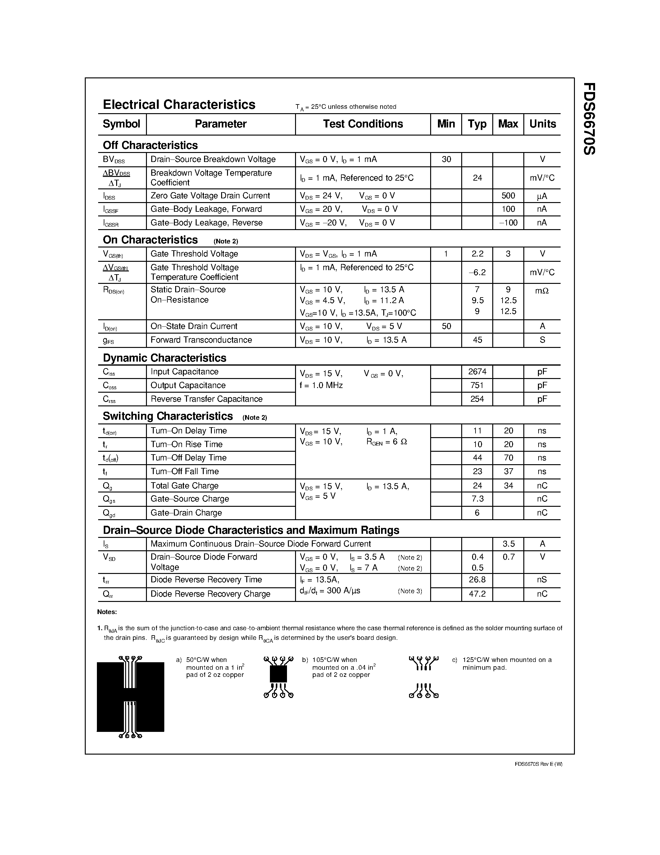 Datasheet FDS6670S page 2 Datasheet FDS6670S - 30V N-Channel PowerTrench SyncFET page 2