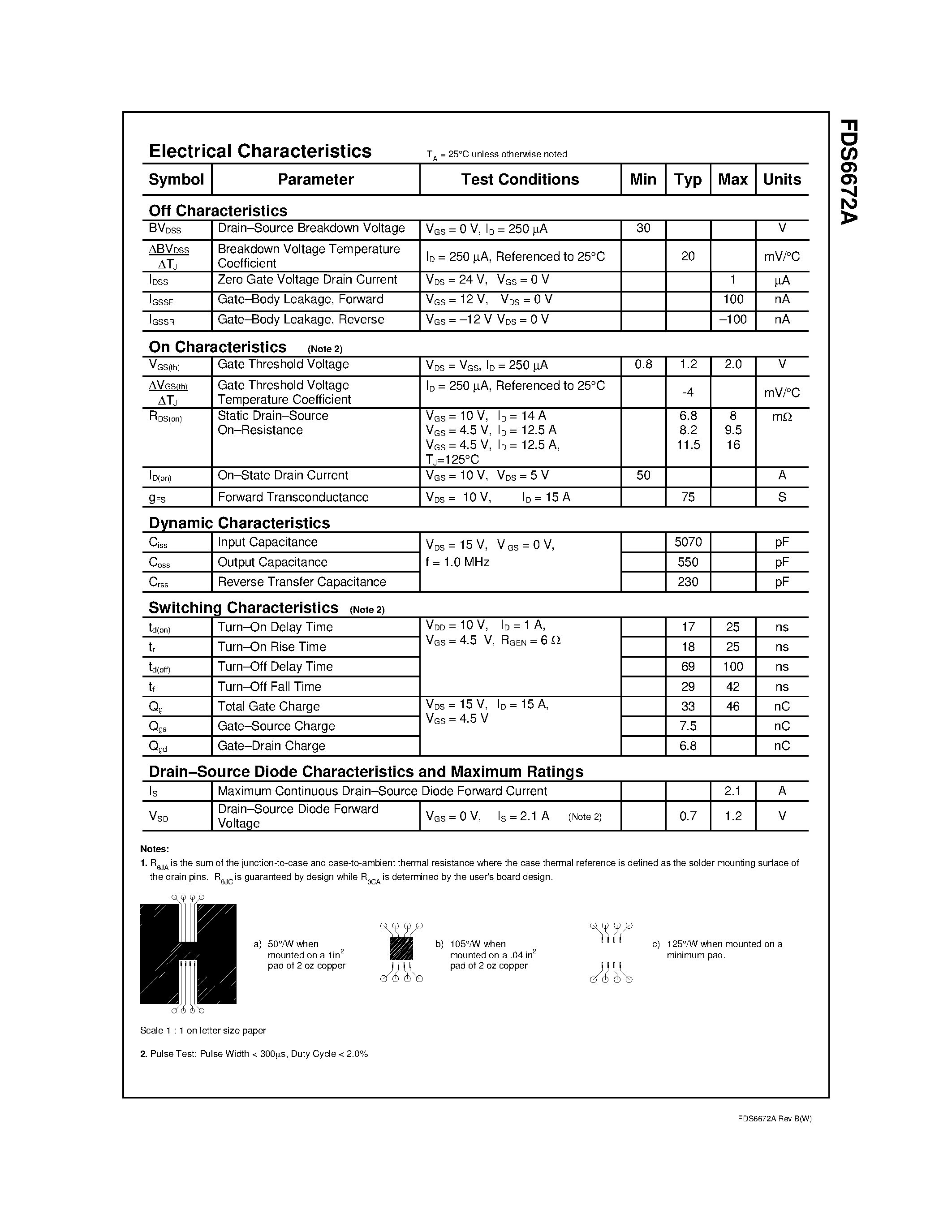 Datasheet FDS6672 page 2 Datasheet FDS6672 - 30V N-Channel PowerTrench MOSFET page 2