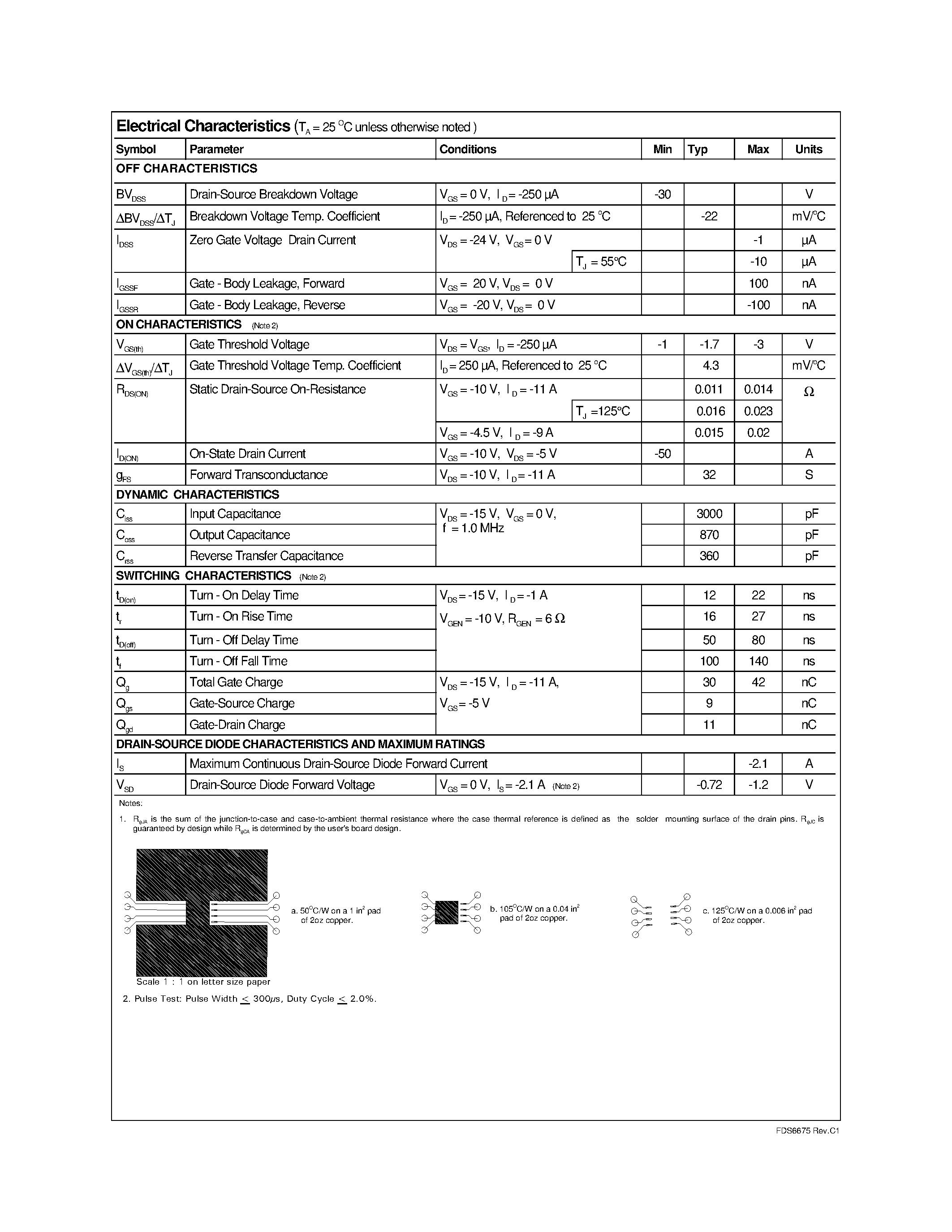 Datasheet FDS6675 - Single P-Channel/ Logic Level/ PowerTrenchTM MOSFET page 2