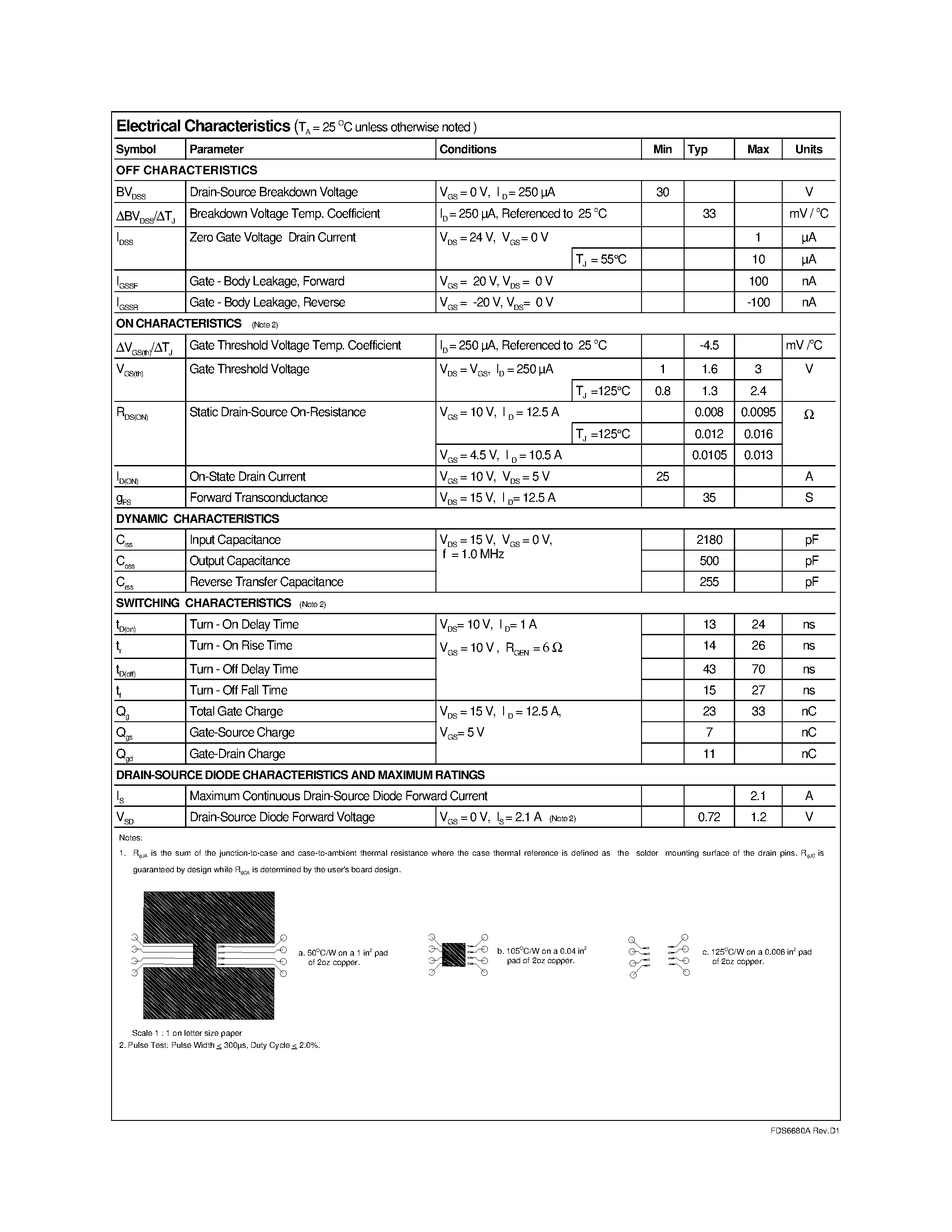 Datasheet FDS6680A page 2 Datasheet FDS6680A - Single N-Channel/ Logic Level/ PowerTrenchTM MOSFET page 2