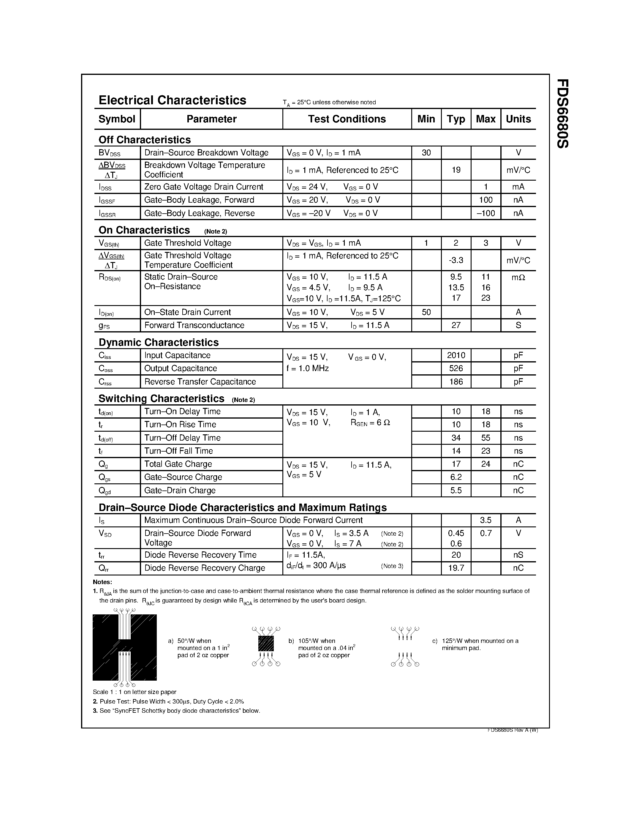 Datasheet FDS6680S page 2 Datasheet FDS6680S - 30V N-Channel PowerTrench SyncFET page 2