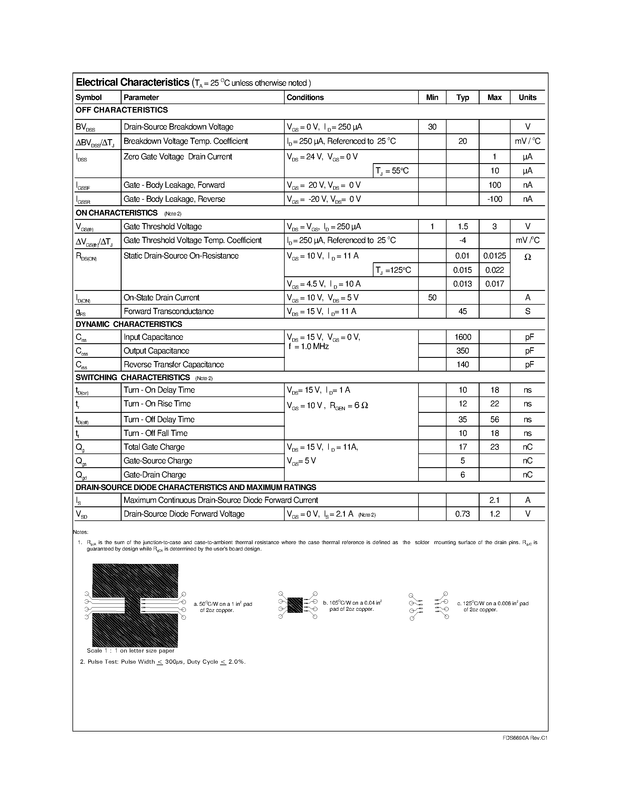Datasheet FDS6690A page 2 Datasheet FDS6690A - Dual Notebook Power Supply N-Channel PowerTrench SyncFET page 2