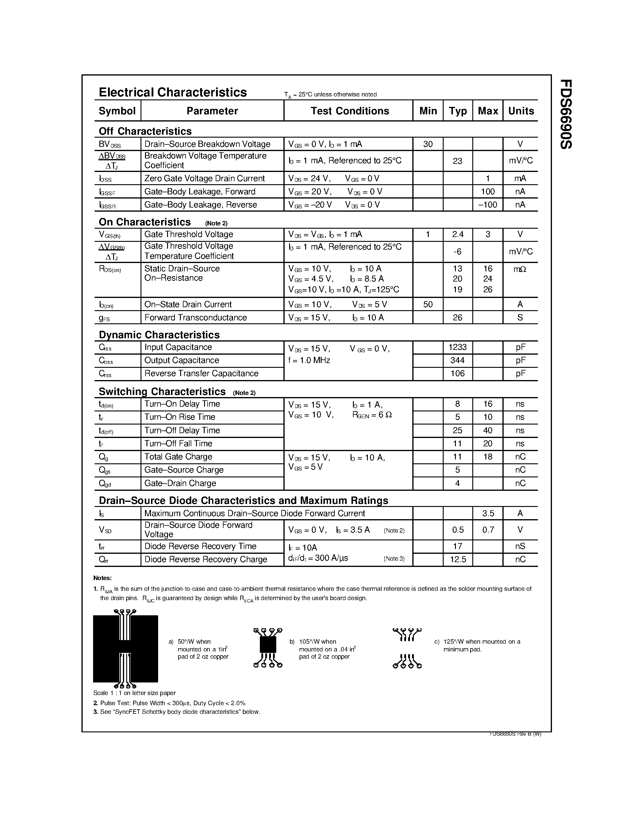 Datasheet FDS6690S page 2 Datasheet FDS6690S - 30V N-Channel PowerTrench SyncFET page 2