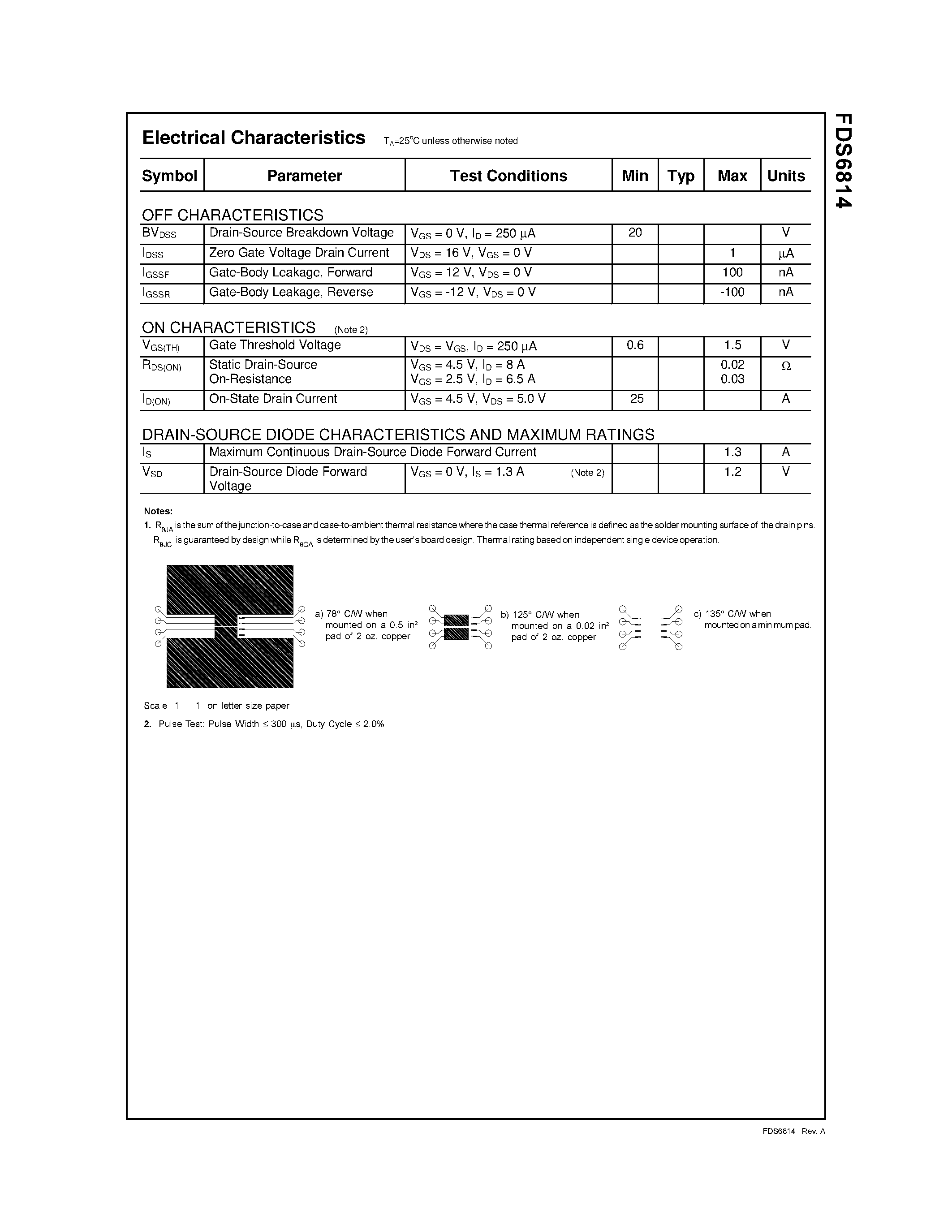 Datasheet FDS6814 page 2 Datasheet FDS6814 - Dual N-Channel 2.5V Specified PowerTrench MOSFET page 2