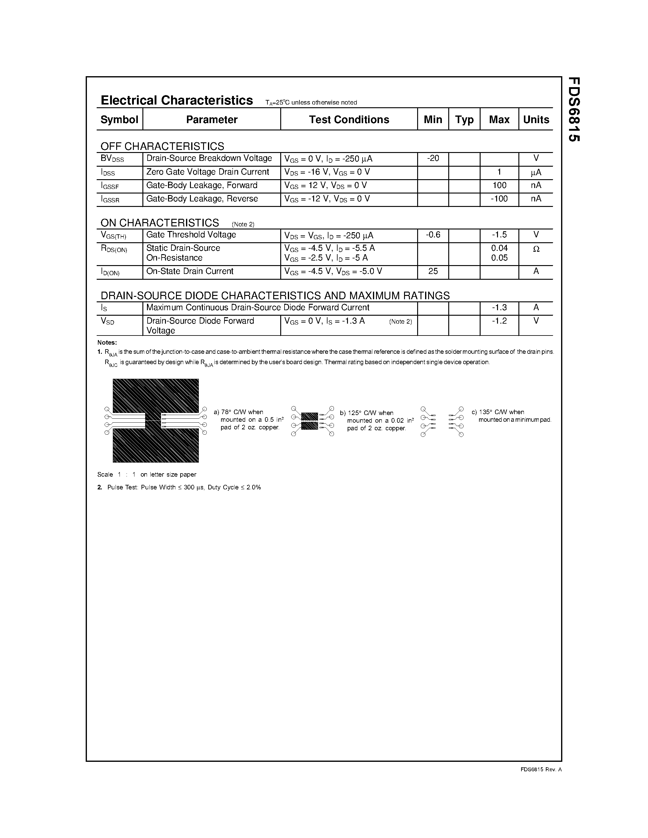 Datasheet FDS6815 page 2 Datasheet FDS6815 - Dual P-Channel 2.5V Specified PowerTrench MOSFET page 2