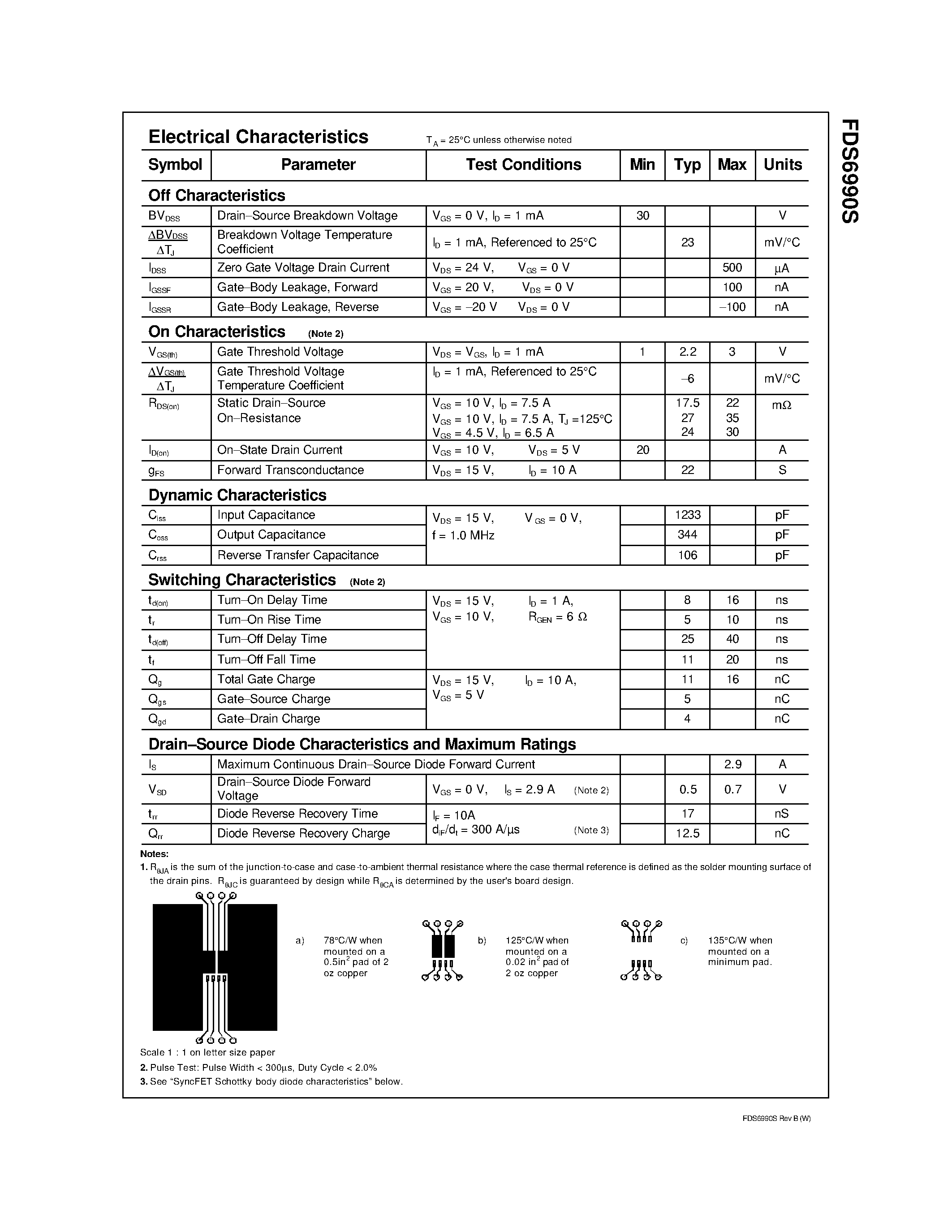 Datasheet FDS6990S - Dual 30V N-Channel PowerTrench SyncFET page 2
