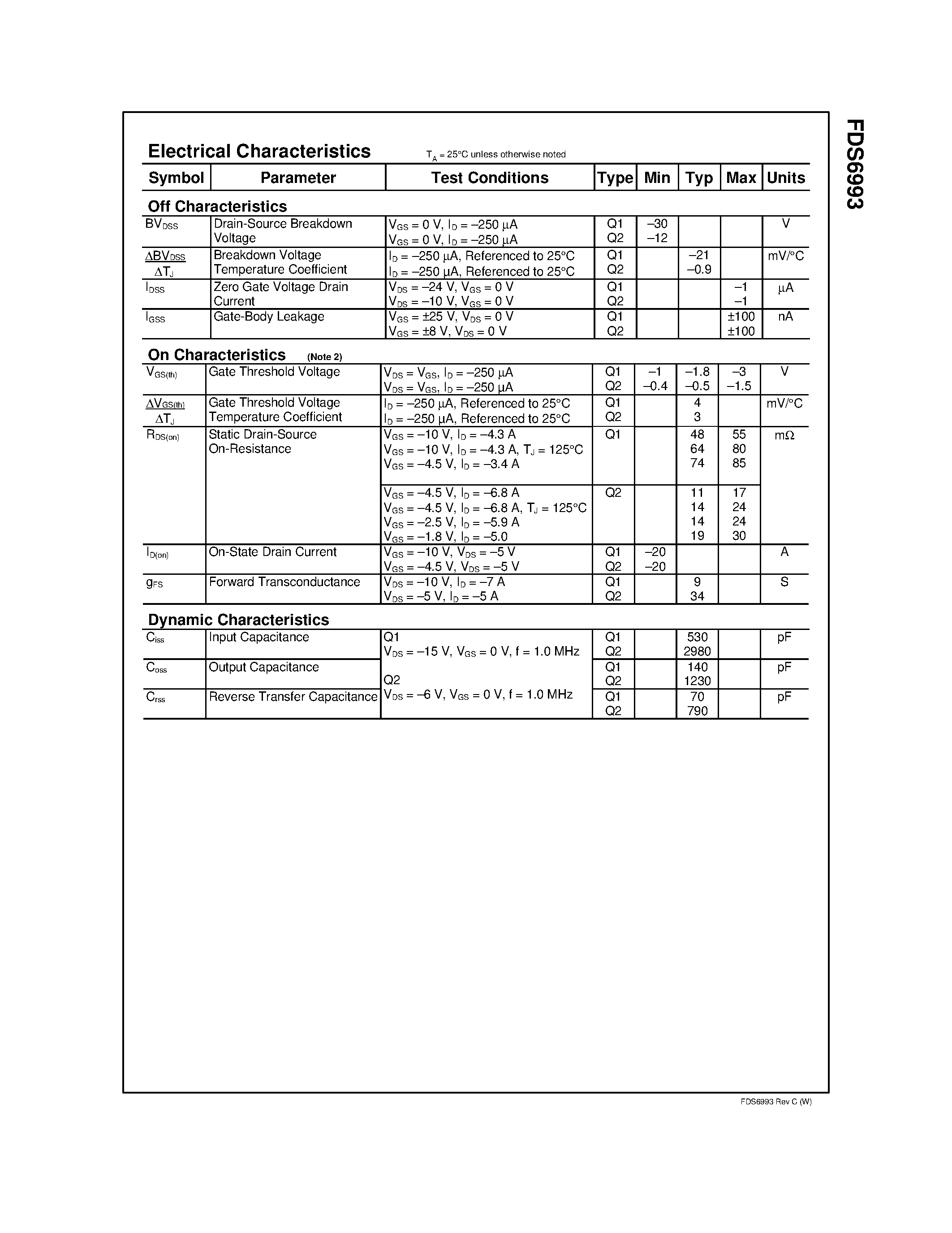 Даташит FDS6993 - Dual P-Channel PowerTrench MOSFET страница 2