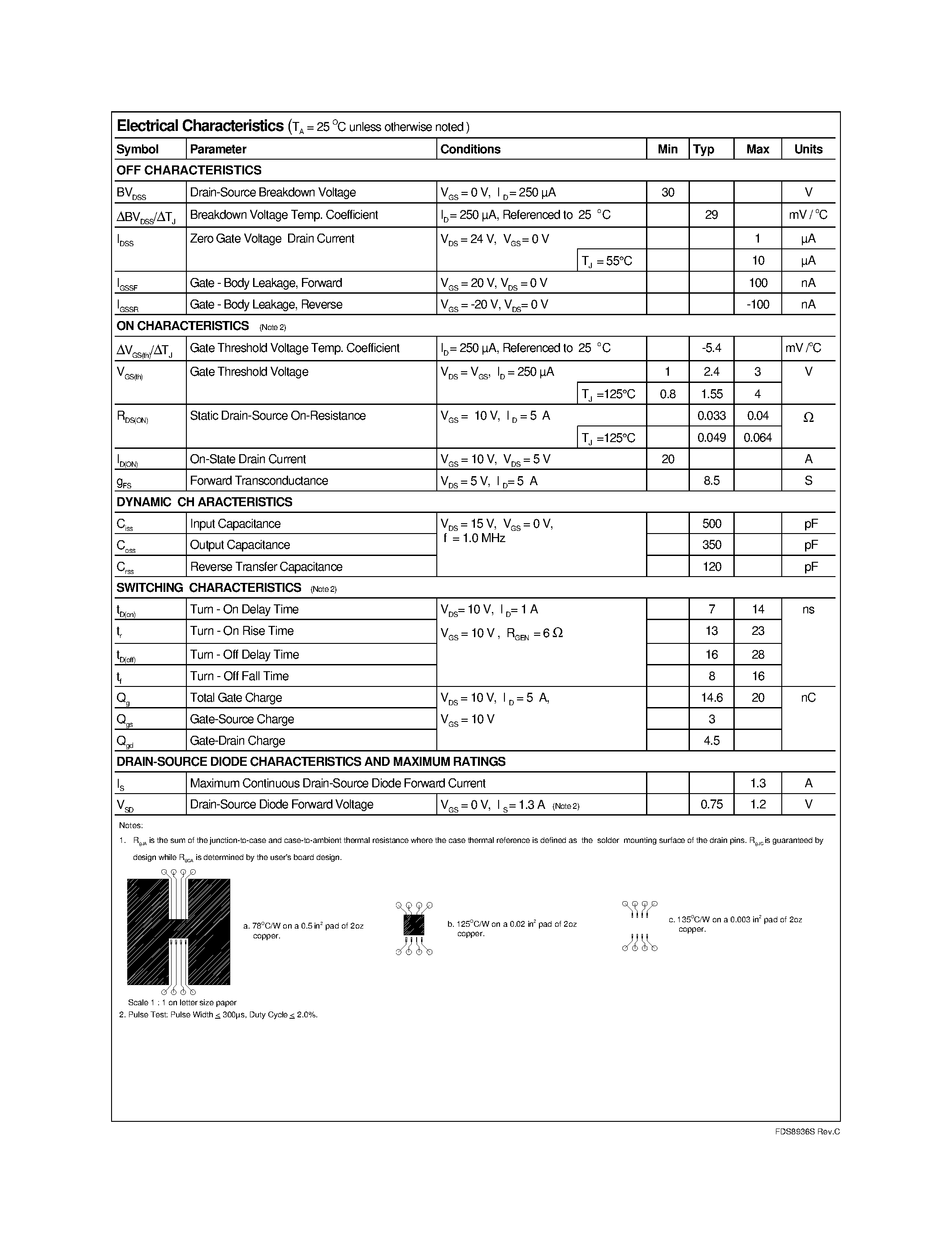 Даташит FDS8936S - Dual N-Channel Enhancement Mode Field Effect Transistor страница 2