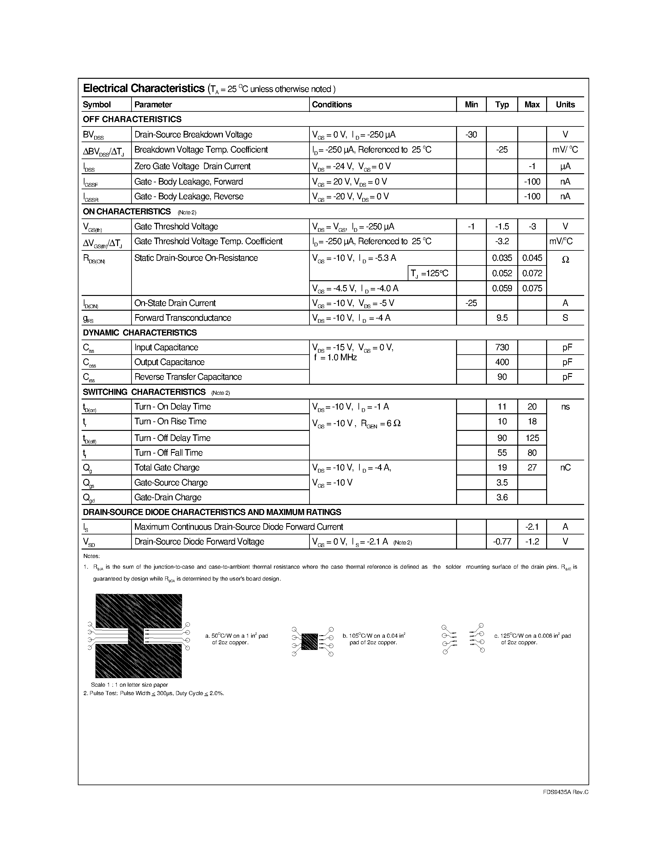 Даташит на микросхему FDS9435A страница 2 Даташит FDS9435A - Single P-Channel Enhancement Mode Field Effect Transistor страница 2