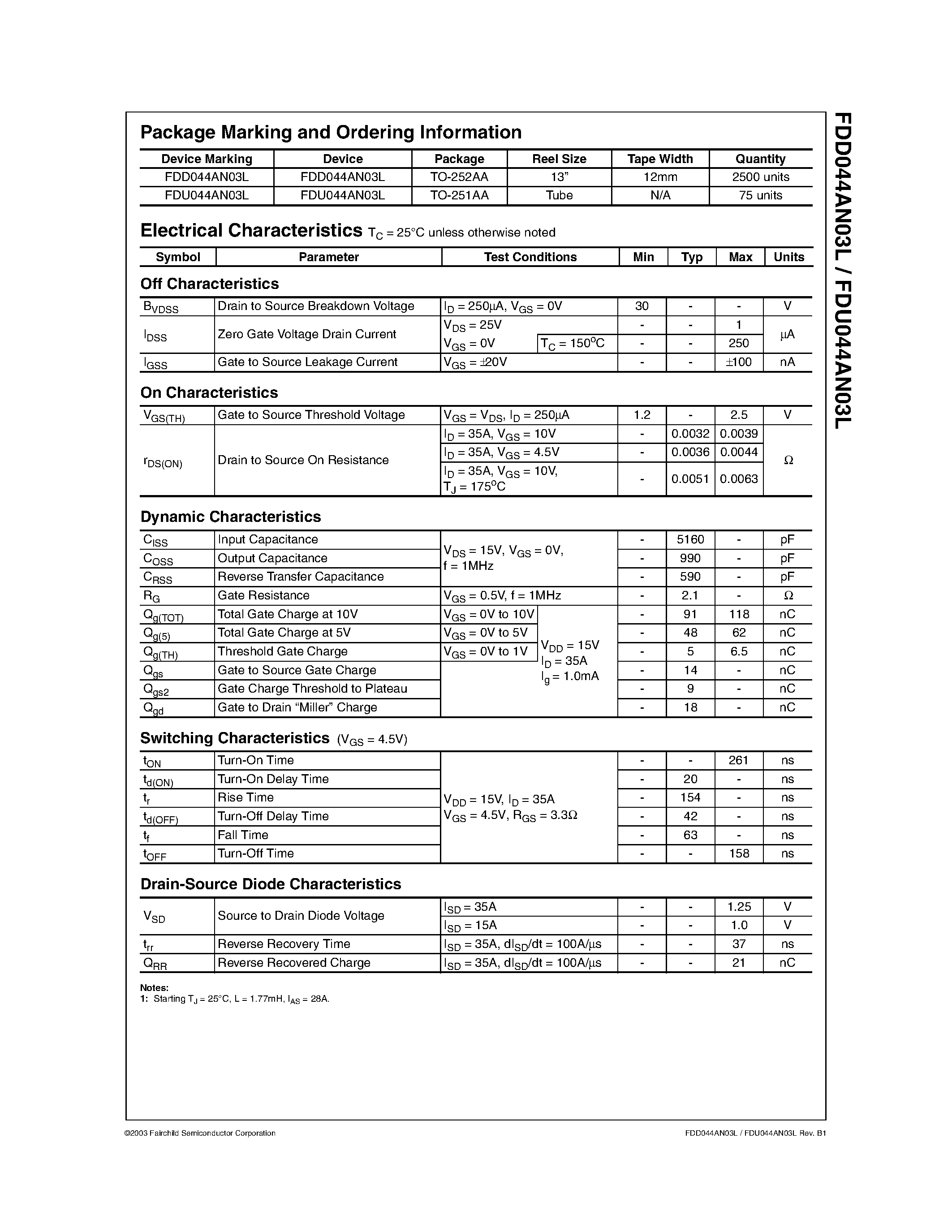 Datasheet FDU044AN03L - N-Channel PowerTrench MOSFET page 2