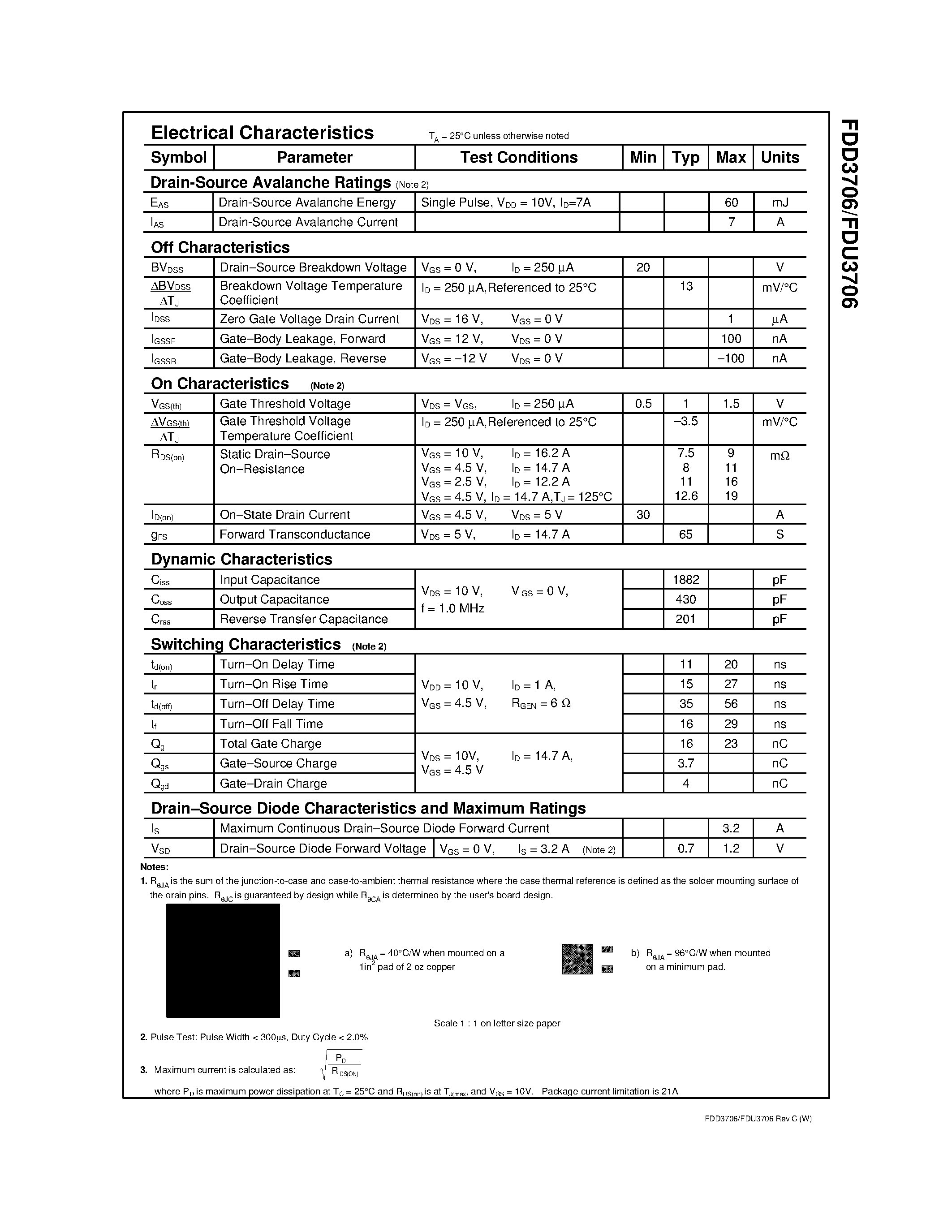 Datasheet FDU3706 - 20V N-Channel PowerTrench MOSFET page 2