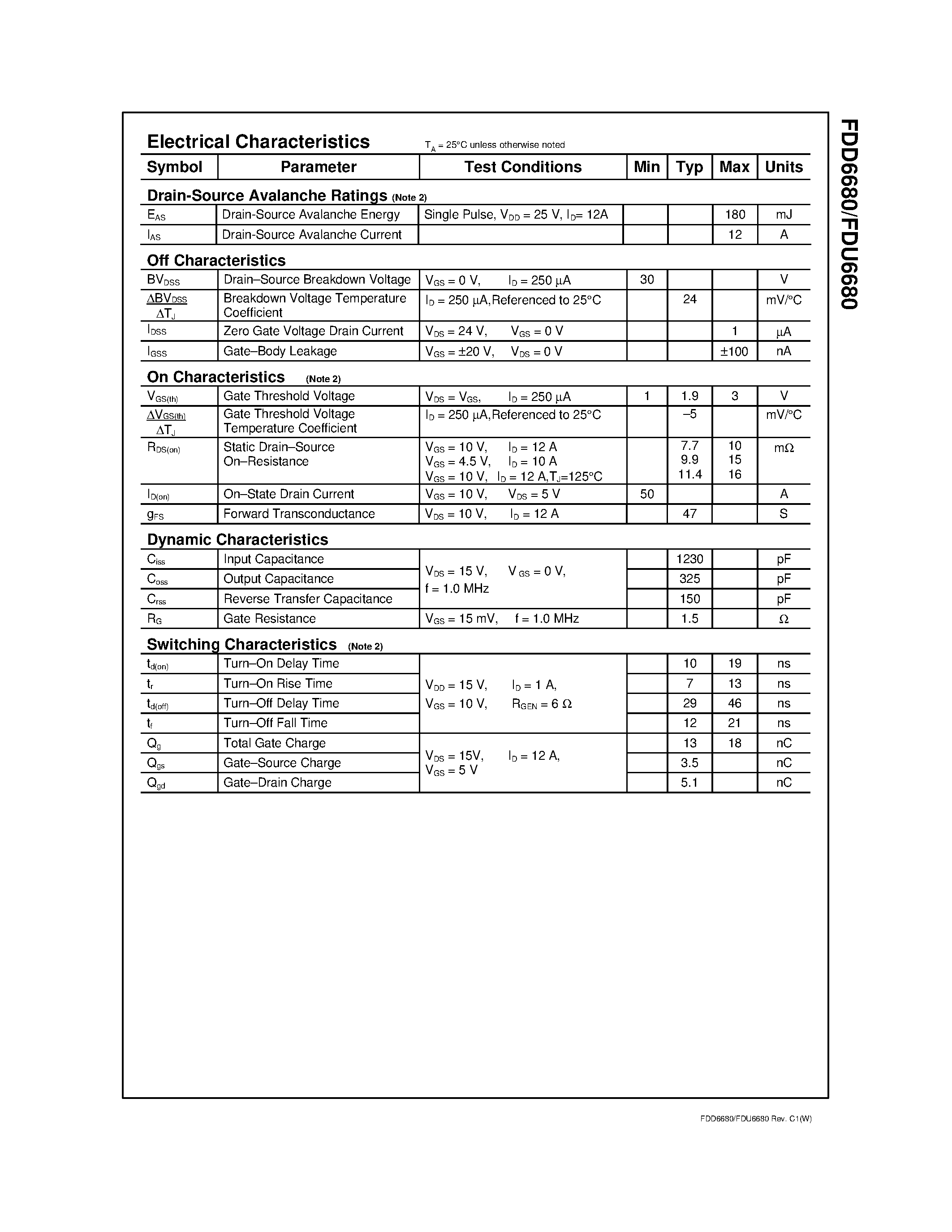 Datasheet FDU6680 - 30V N-Channel PowerTrench MOSFET page 2