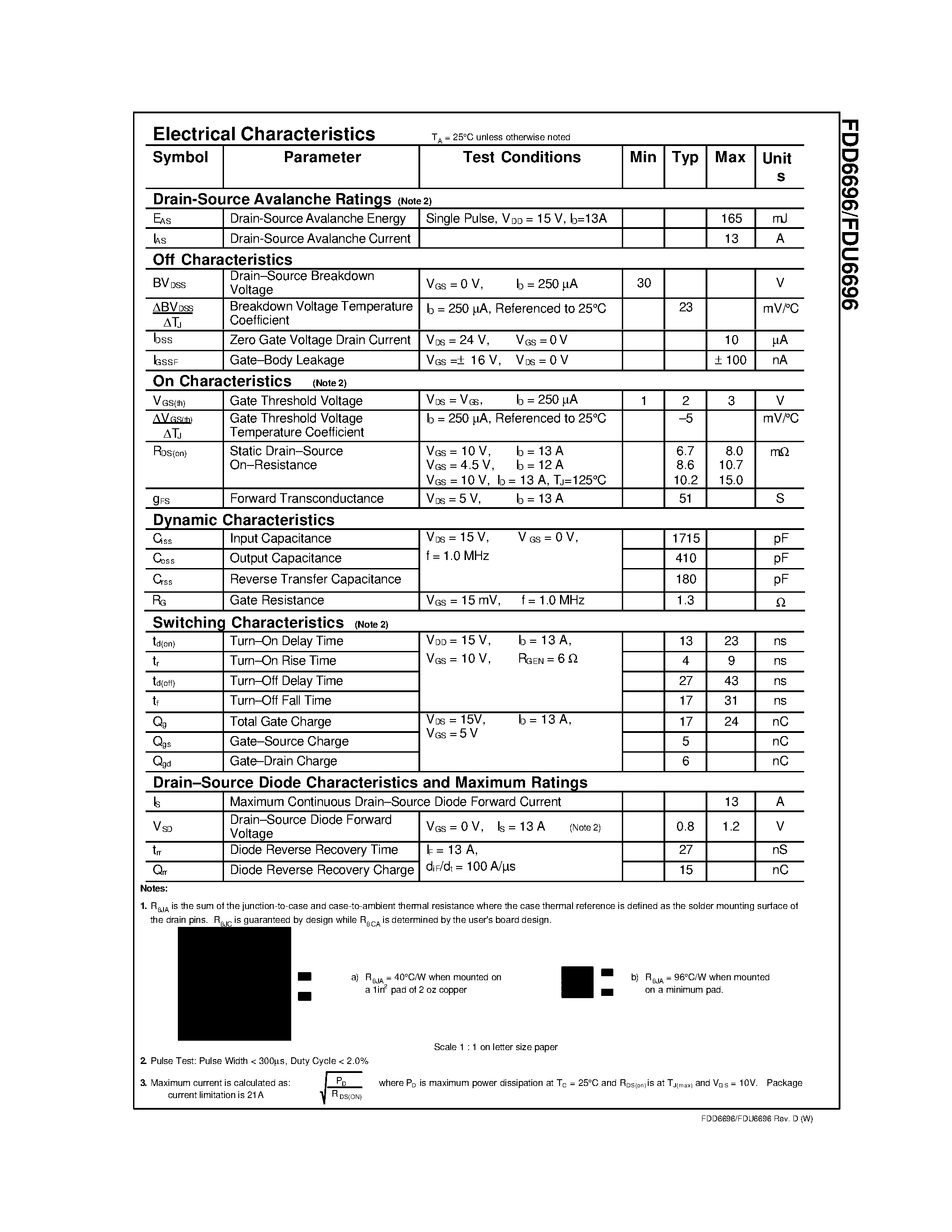 Datasheet FDU6696 - 30V N-Channel PowerTrench MOSFET page 2