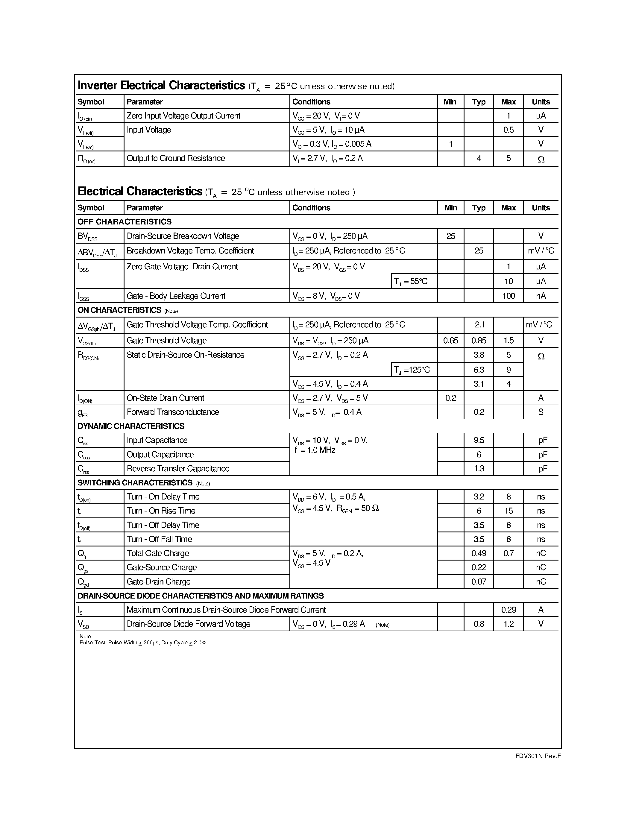 Datasheet FDV301N - Digital FET / N-Channel page 2